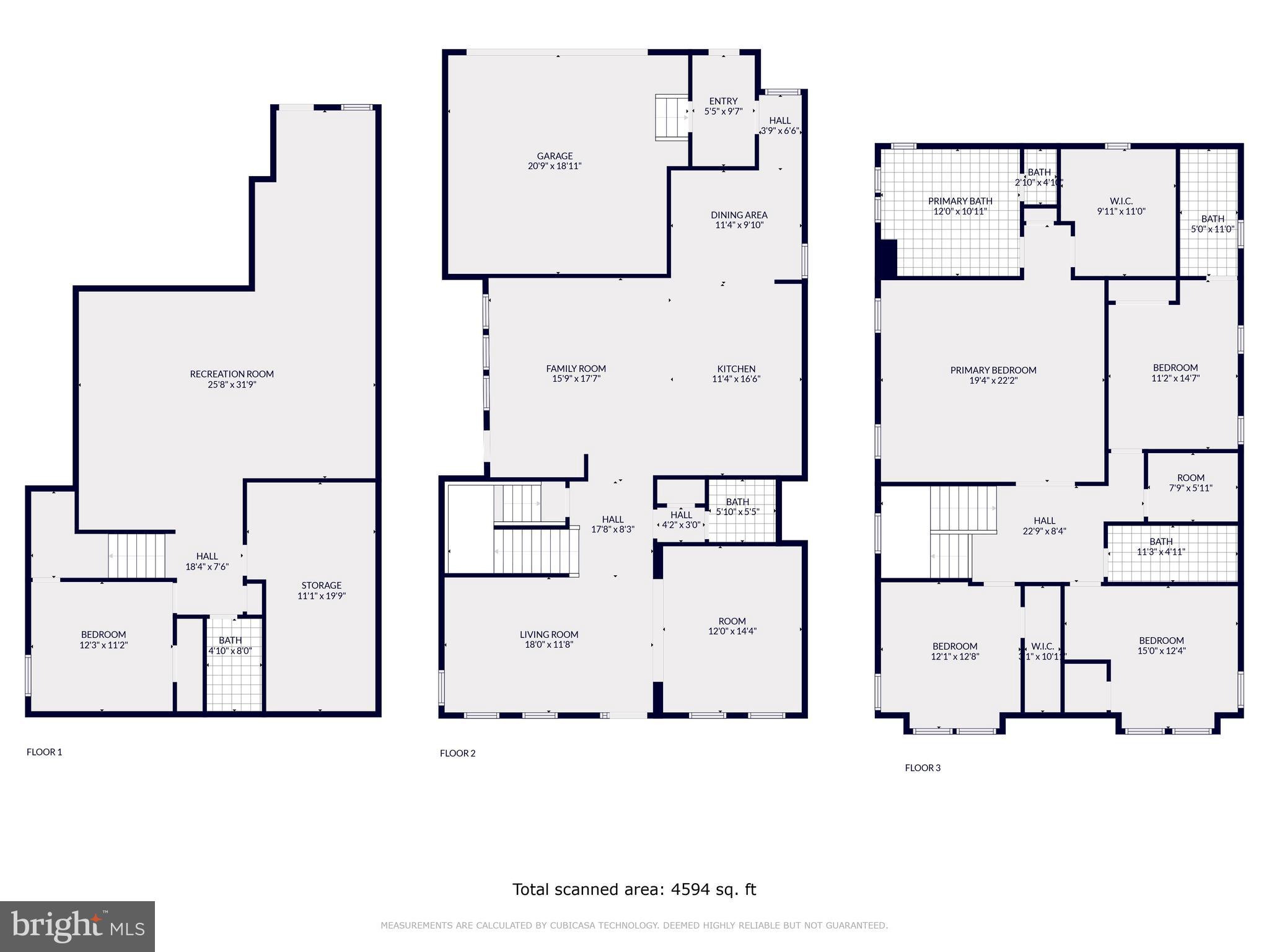 WESTVIEW SOUTH - Residential