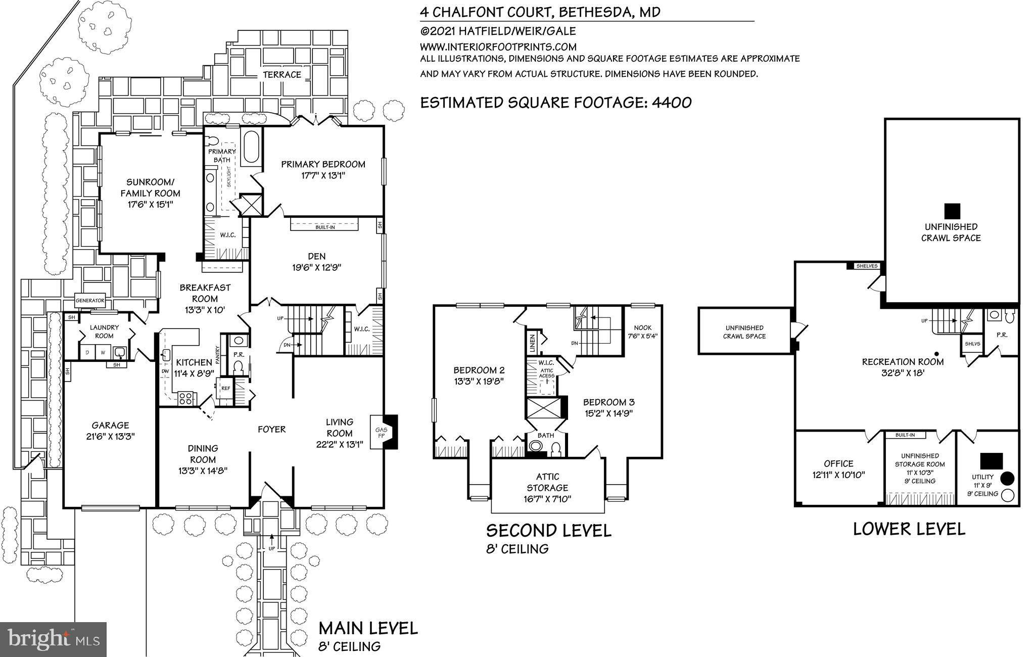 WESTMORELAND HILLS - Residential