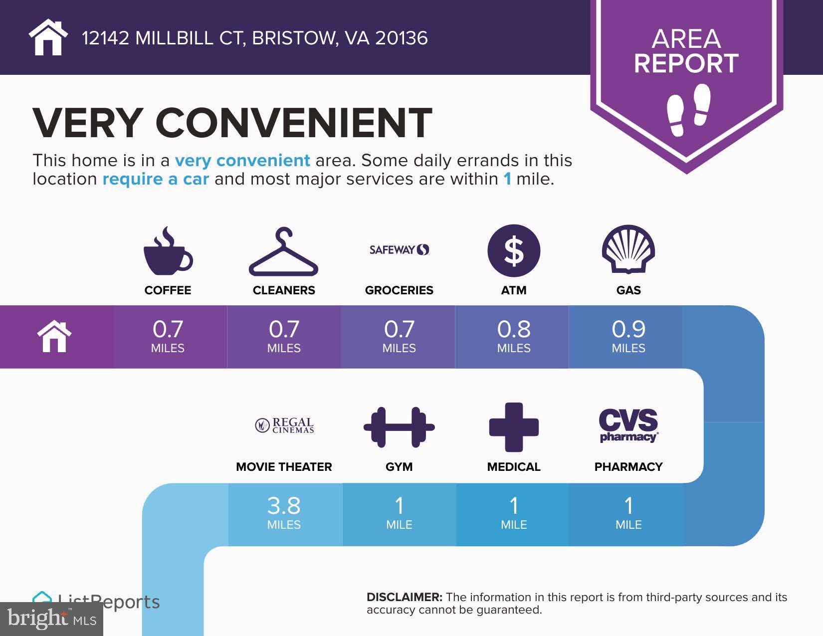 SAYBROOKE - Residential