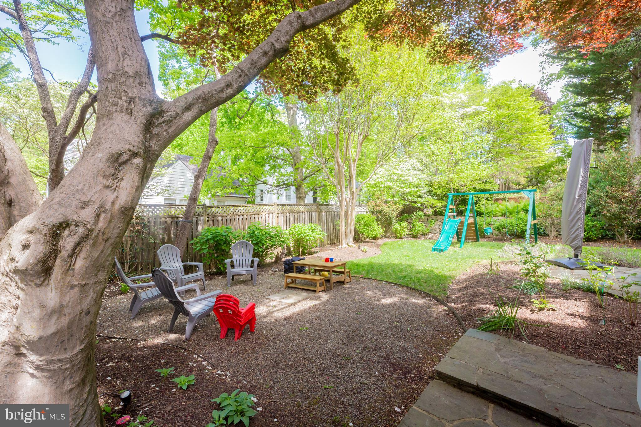 WESTMORELAND HILLS - Residential