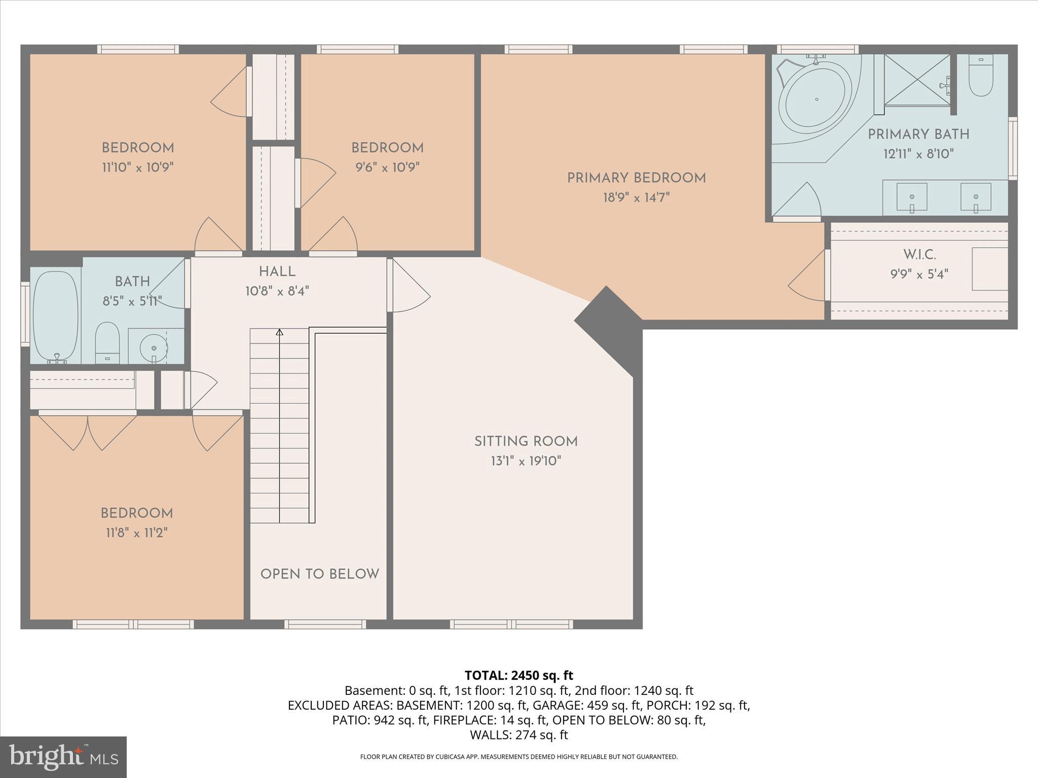 CLOVER RIDGE - Residential