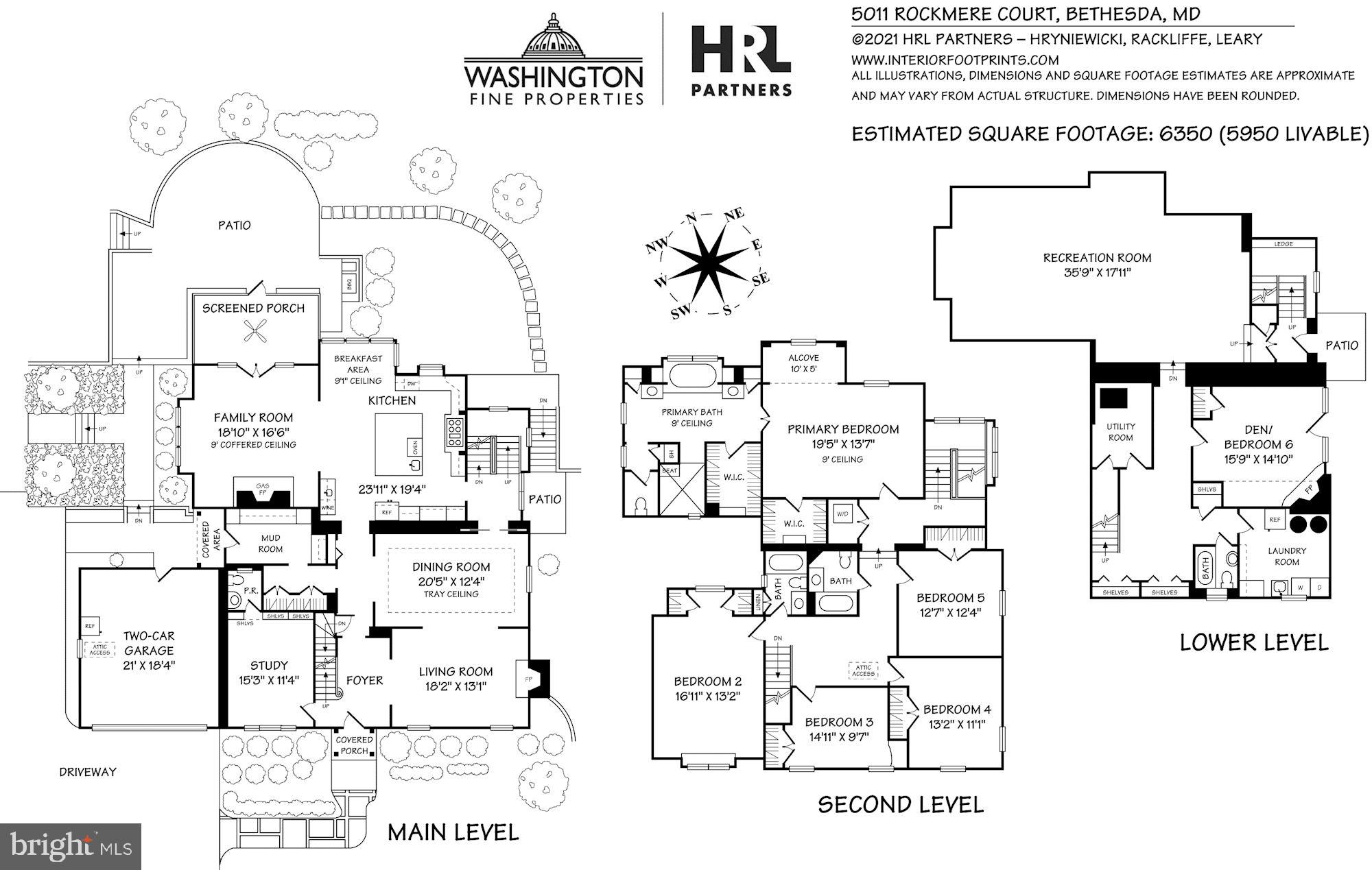 SUMNER - Residential
