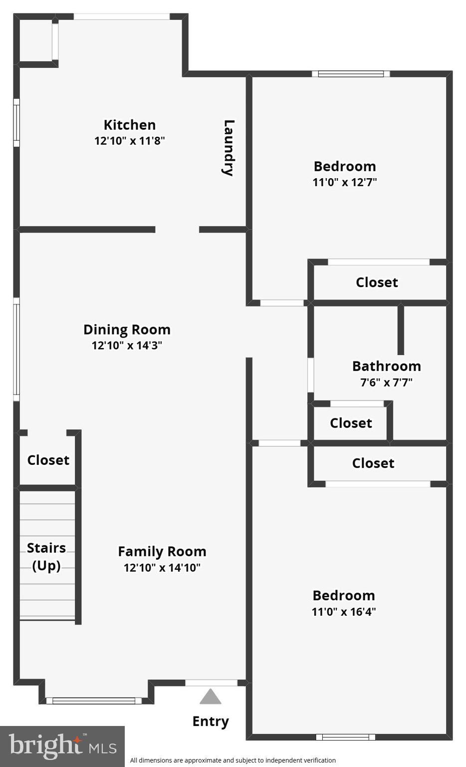 DUBLIN ACRES - Residential