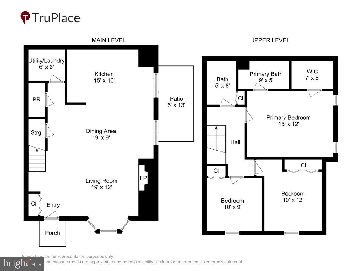 GREENFIELDS - Residential