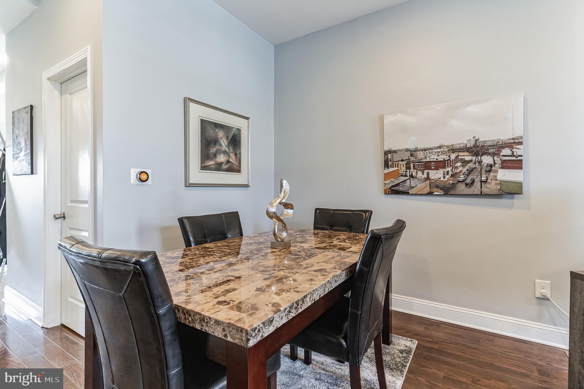 EAST KENSINGTON - Residential Lease