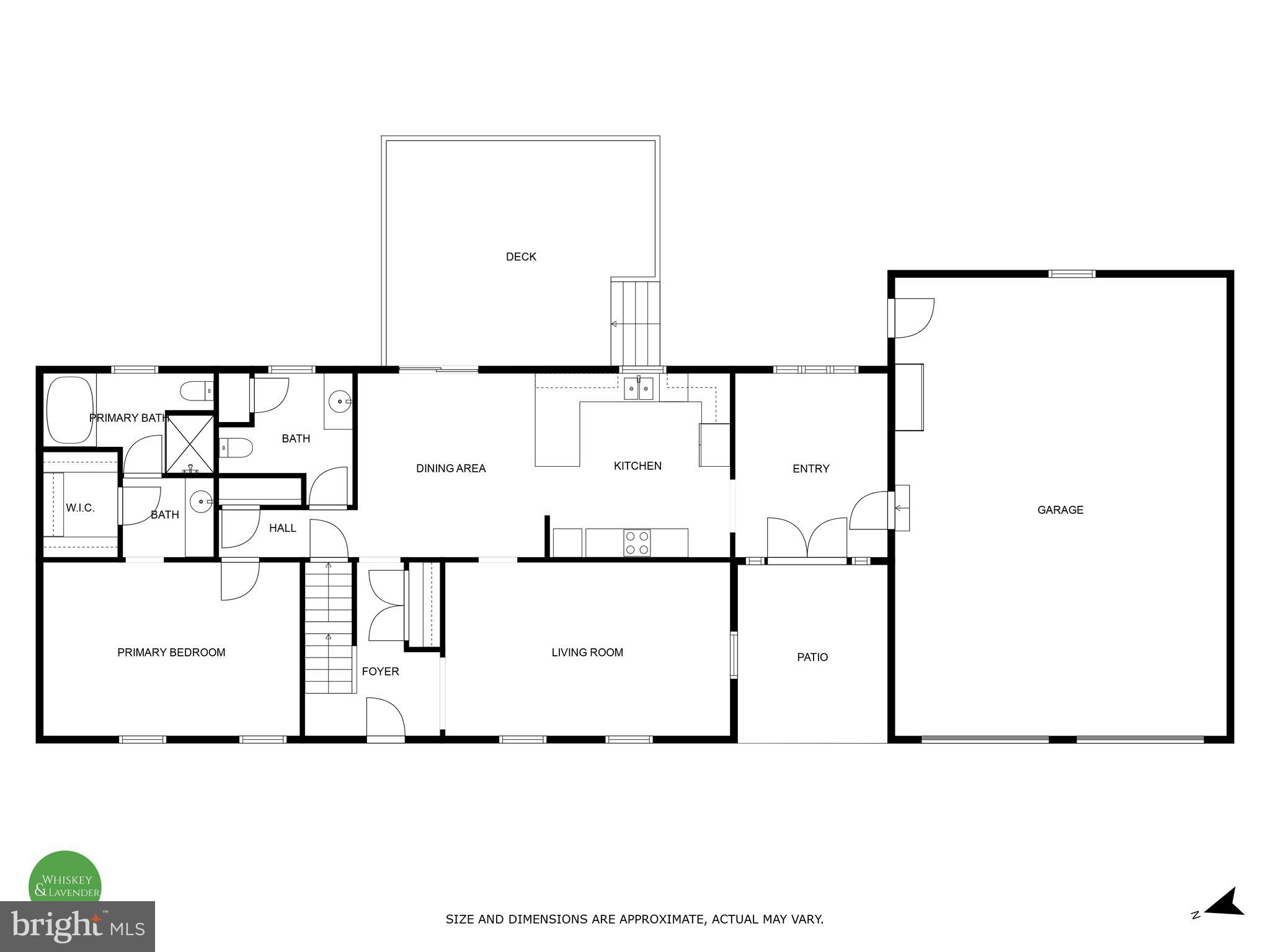 POTOMAC FARMS - Residential