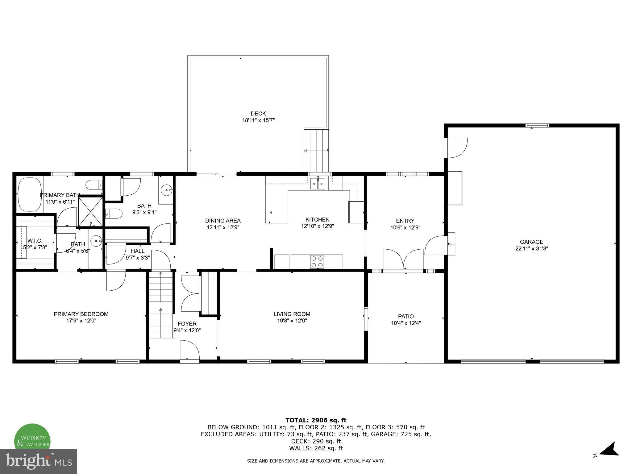 POTOMAC FARMS - Residential