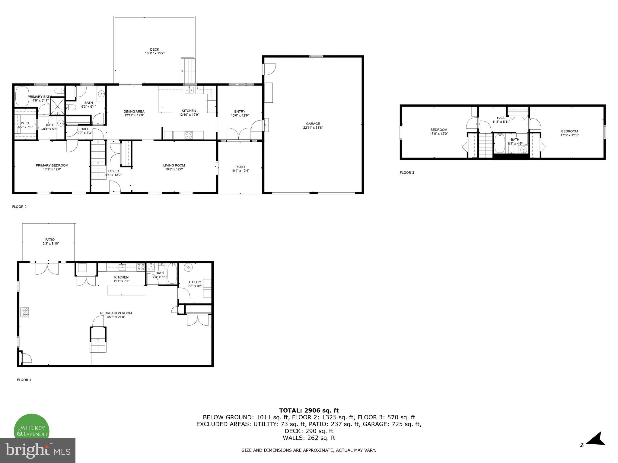 POTOMAC FARMS - Residential