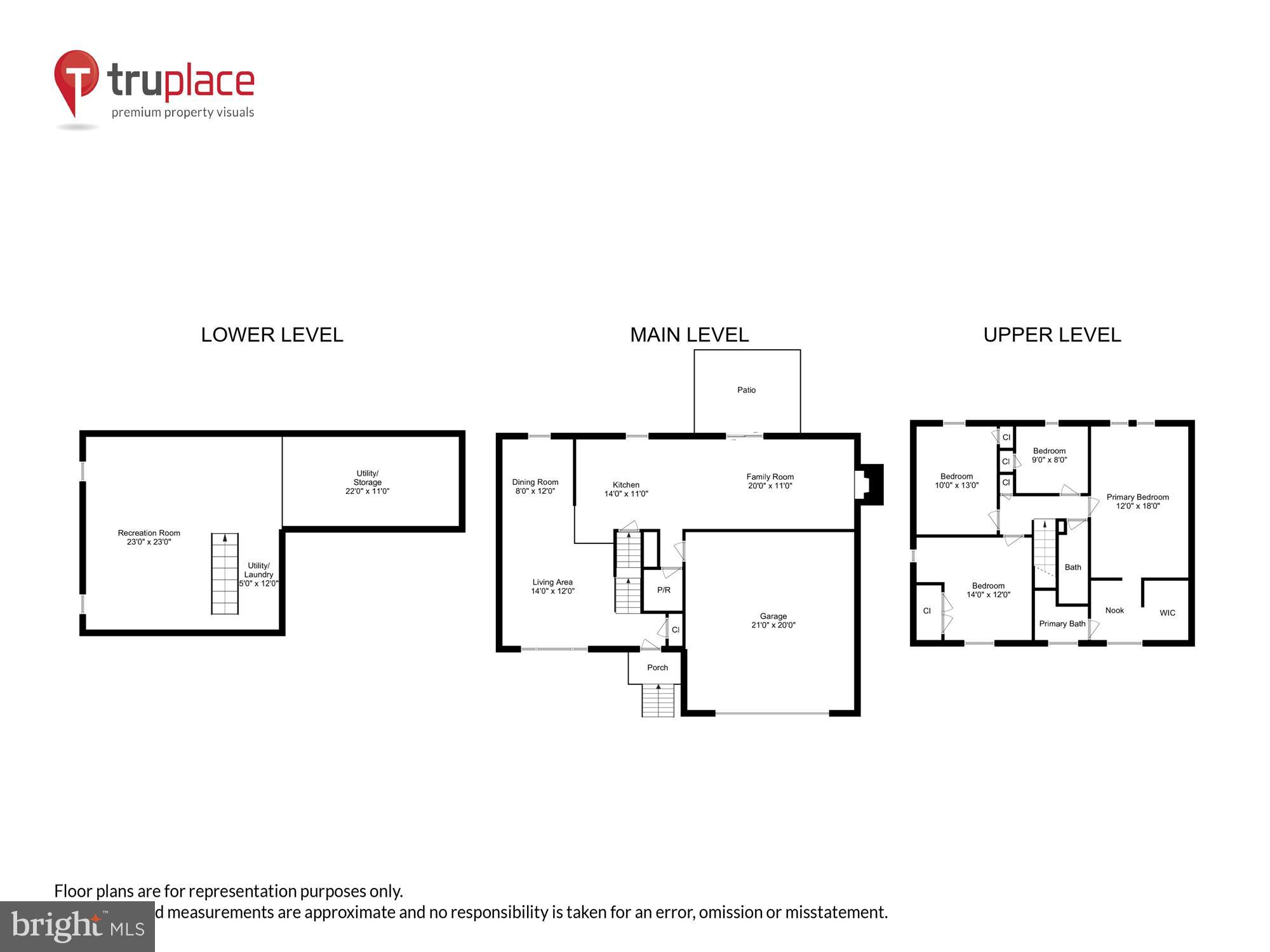 QUAIL VALLEY - Residential