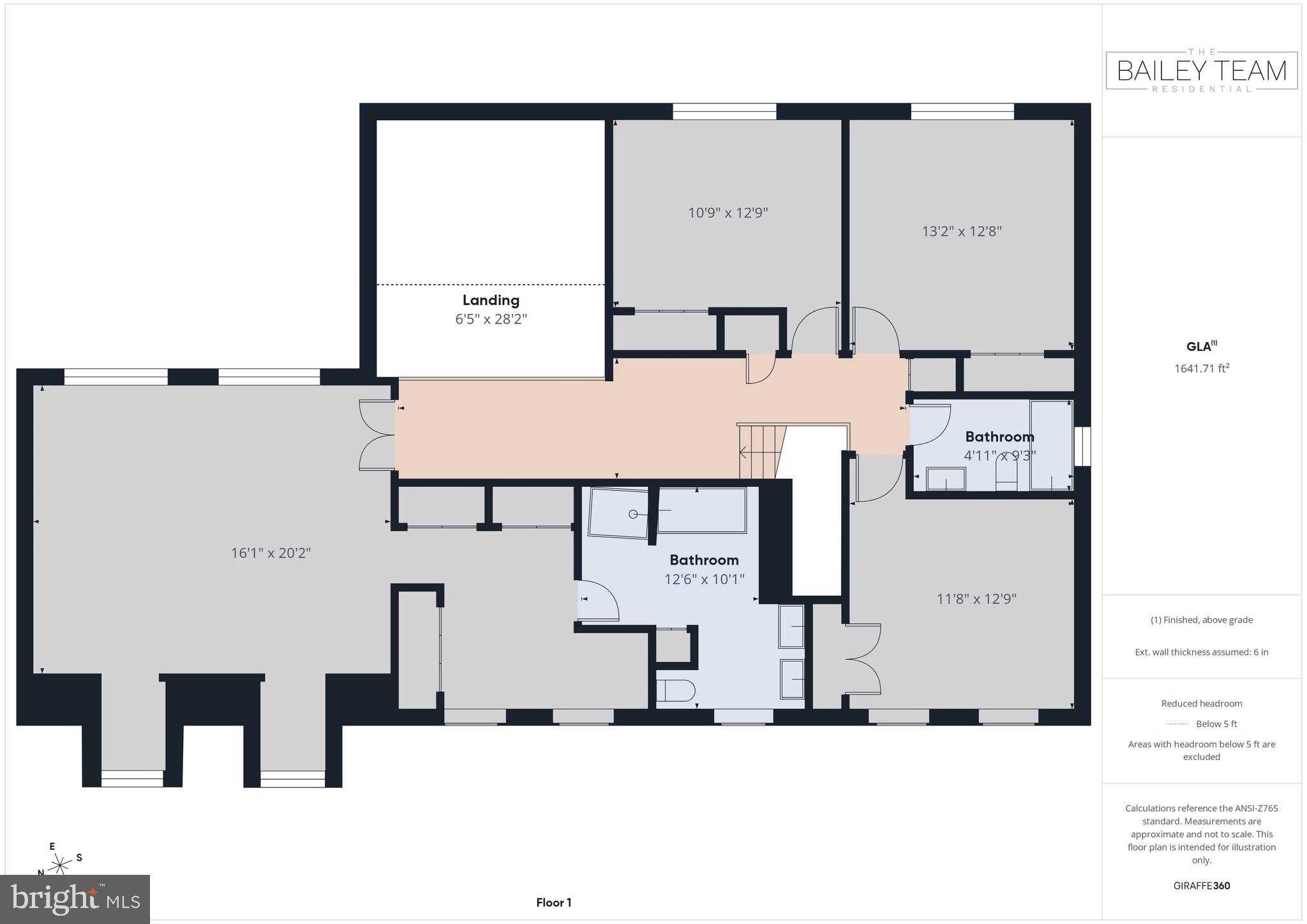 COLVINS GLEN - Residential