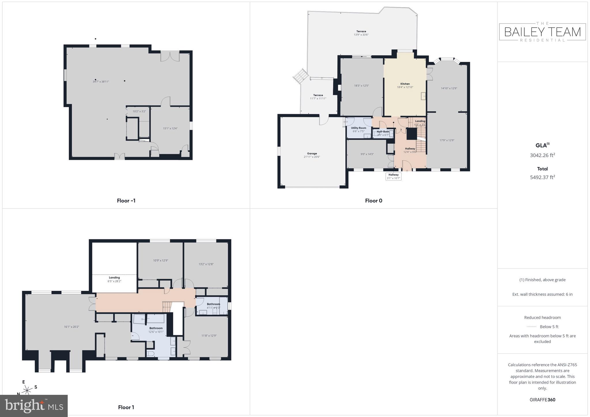 COLVINS GLEN - Residential