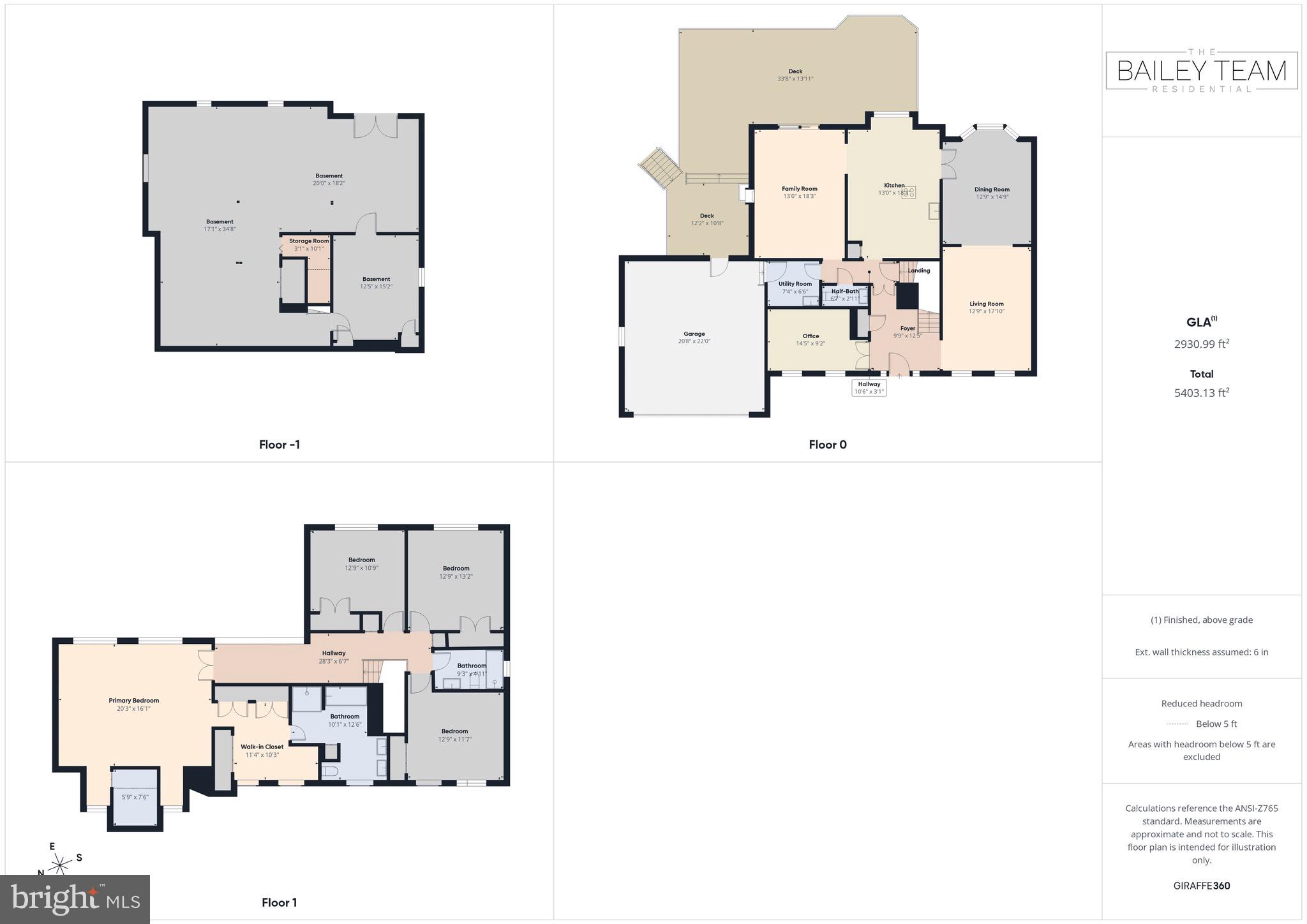 COLVINS GLEN - Residential
