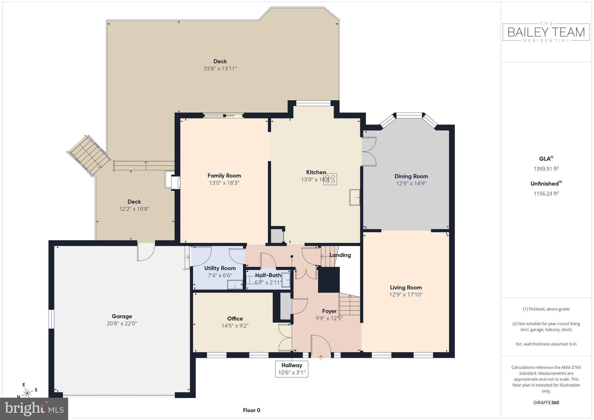 COLVINS GLEN - Residential