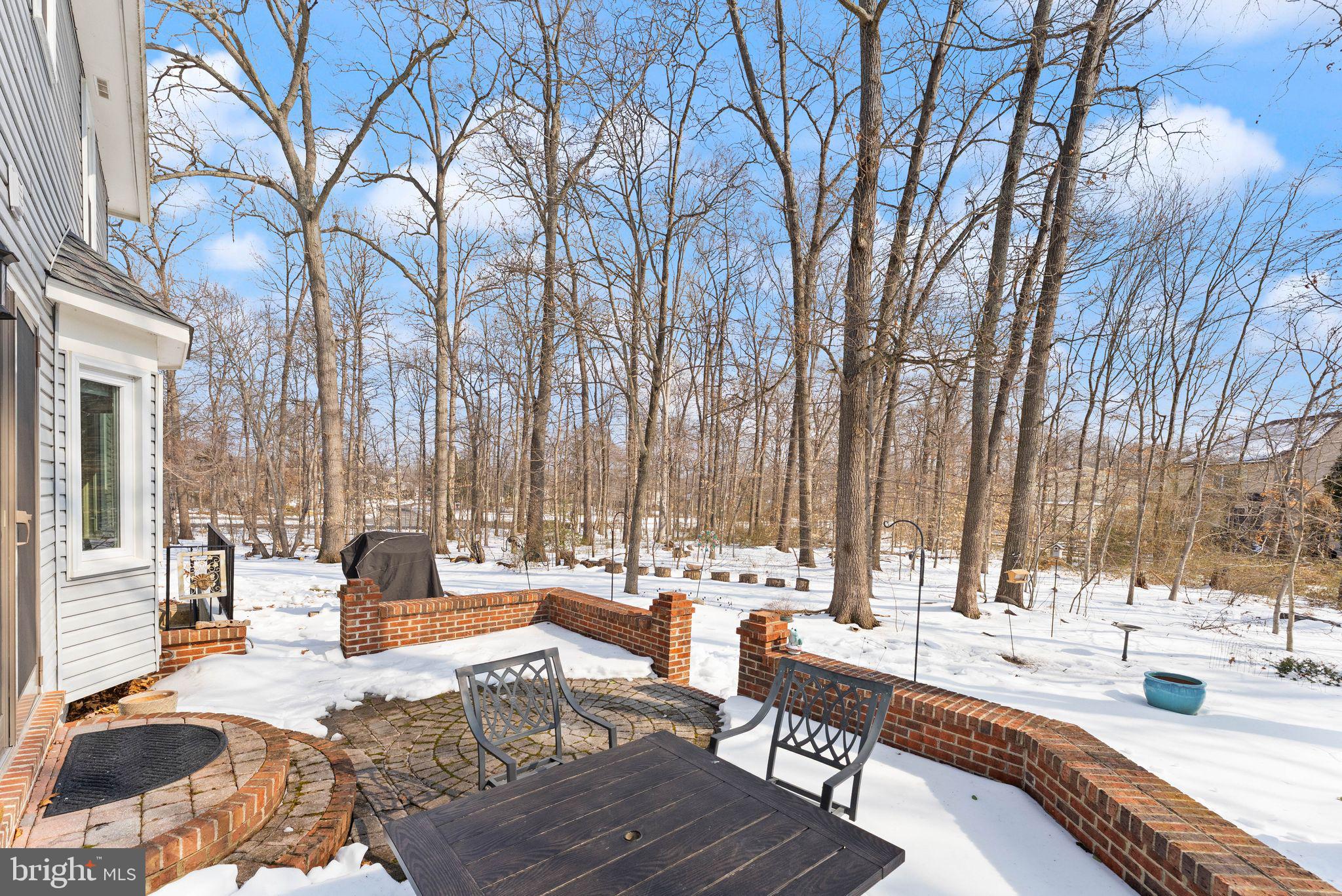 COUNTRYSIDE - Residential