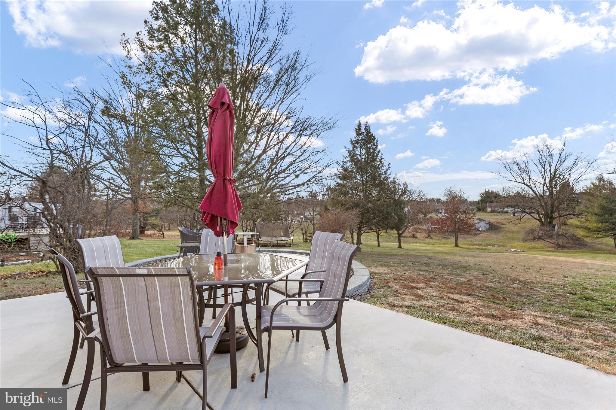 ST THOMAS TWP - Residential