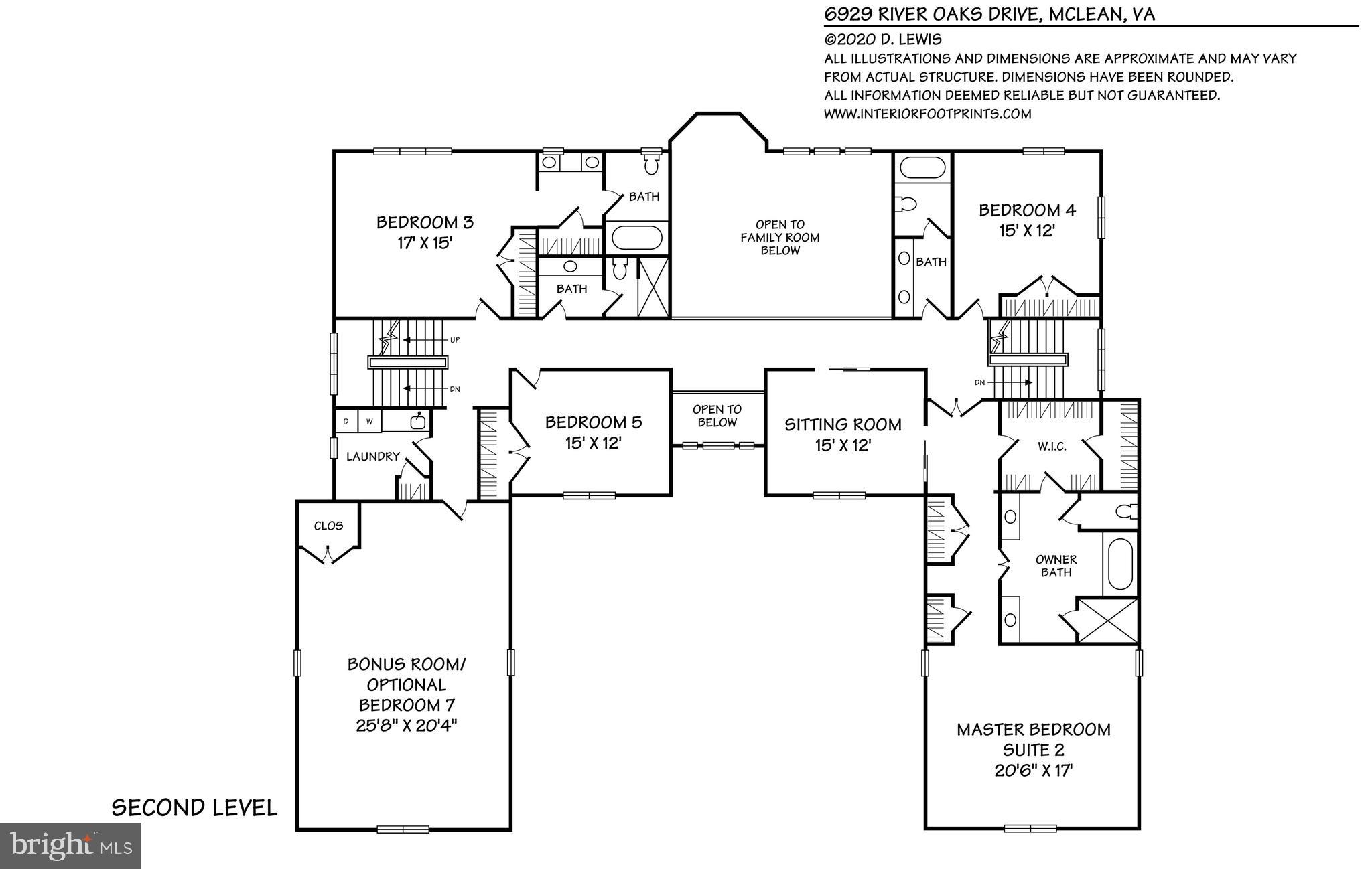RIVER OAKS - Residential