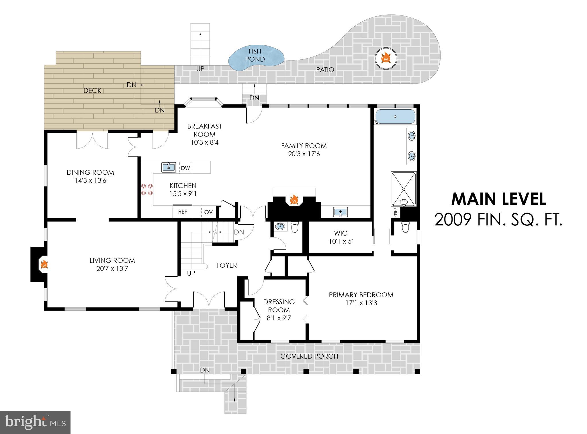 SEVEN LOCKS HILLS - Residential