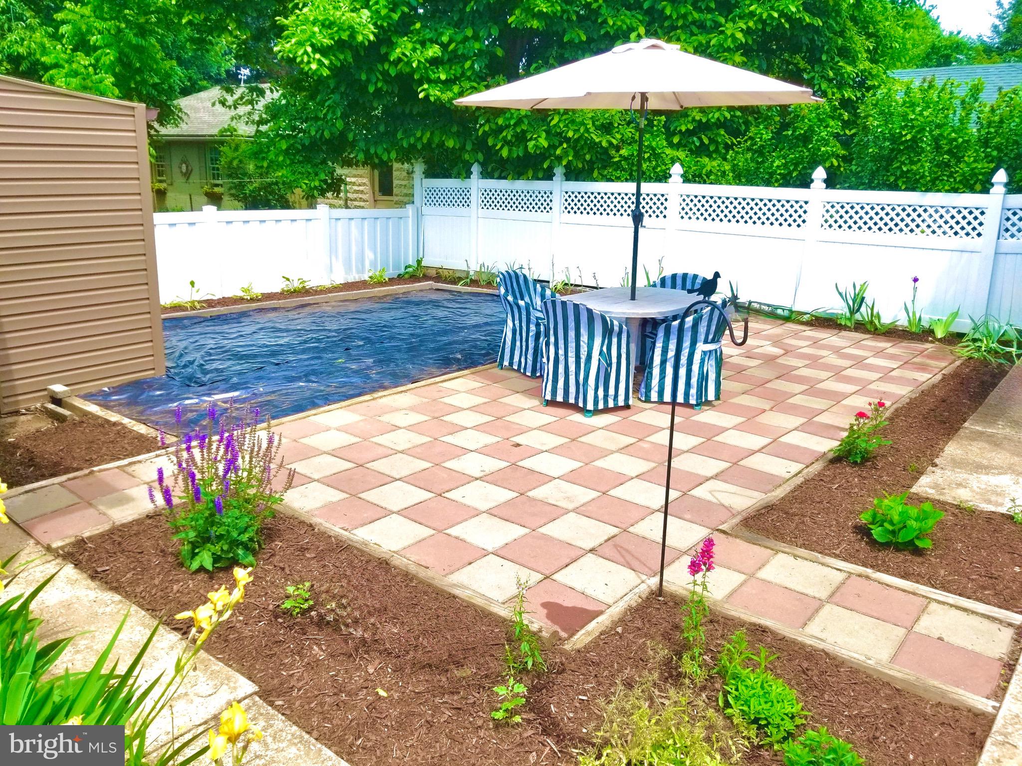 CHAMBERSBURG BOROUGH - Residential