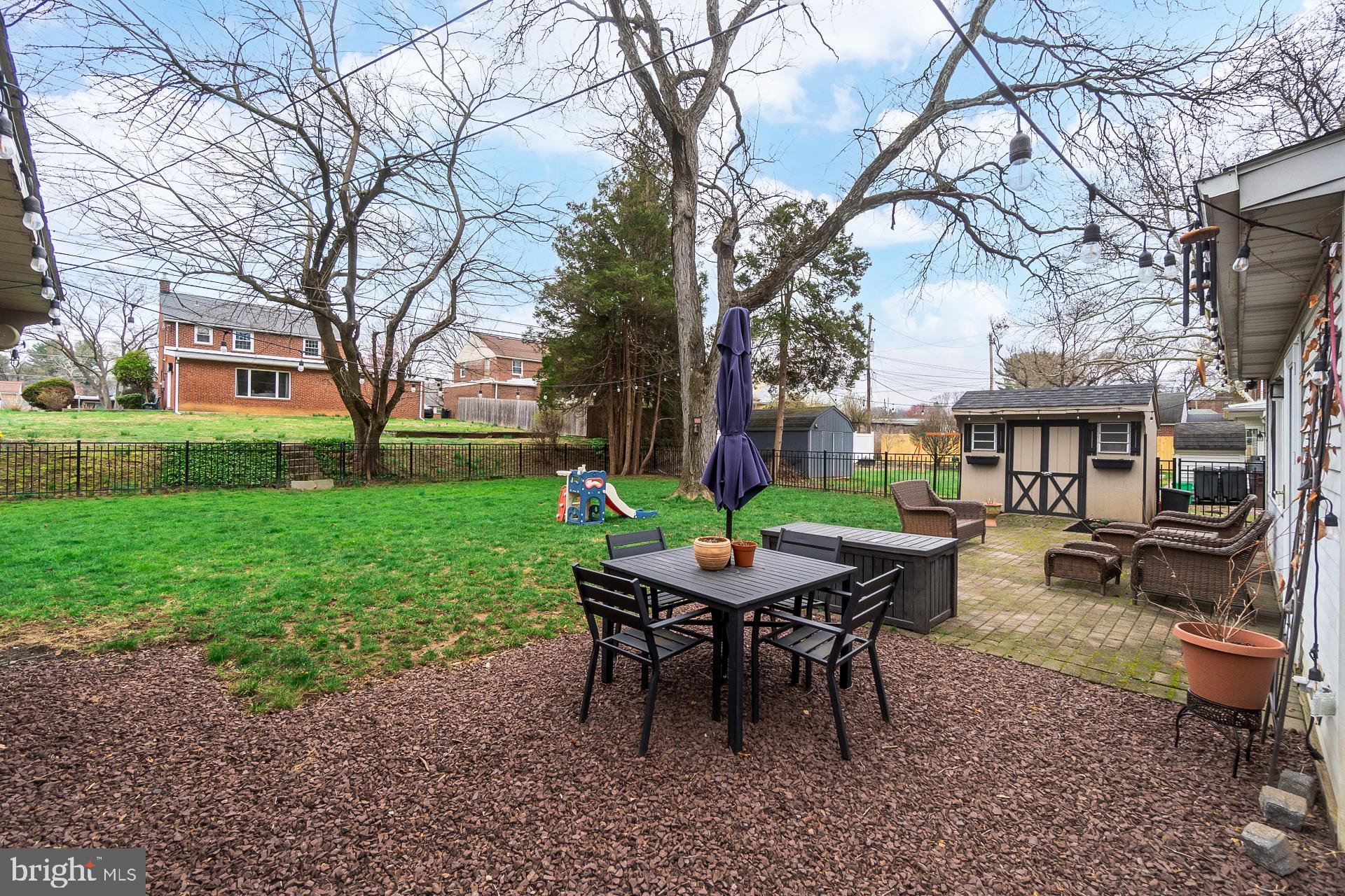 ALLENTOWN - Residential