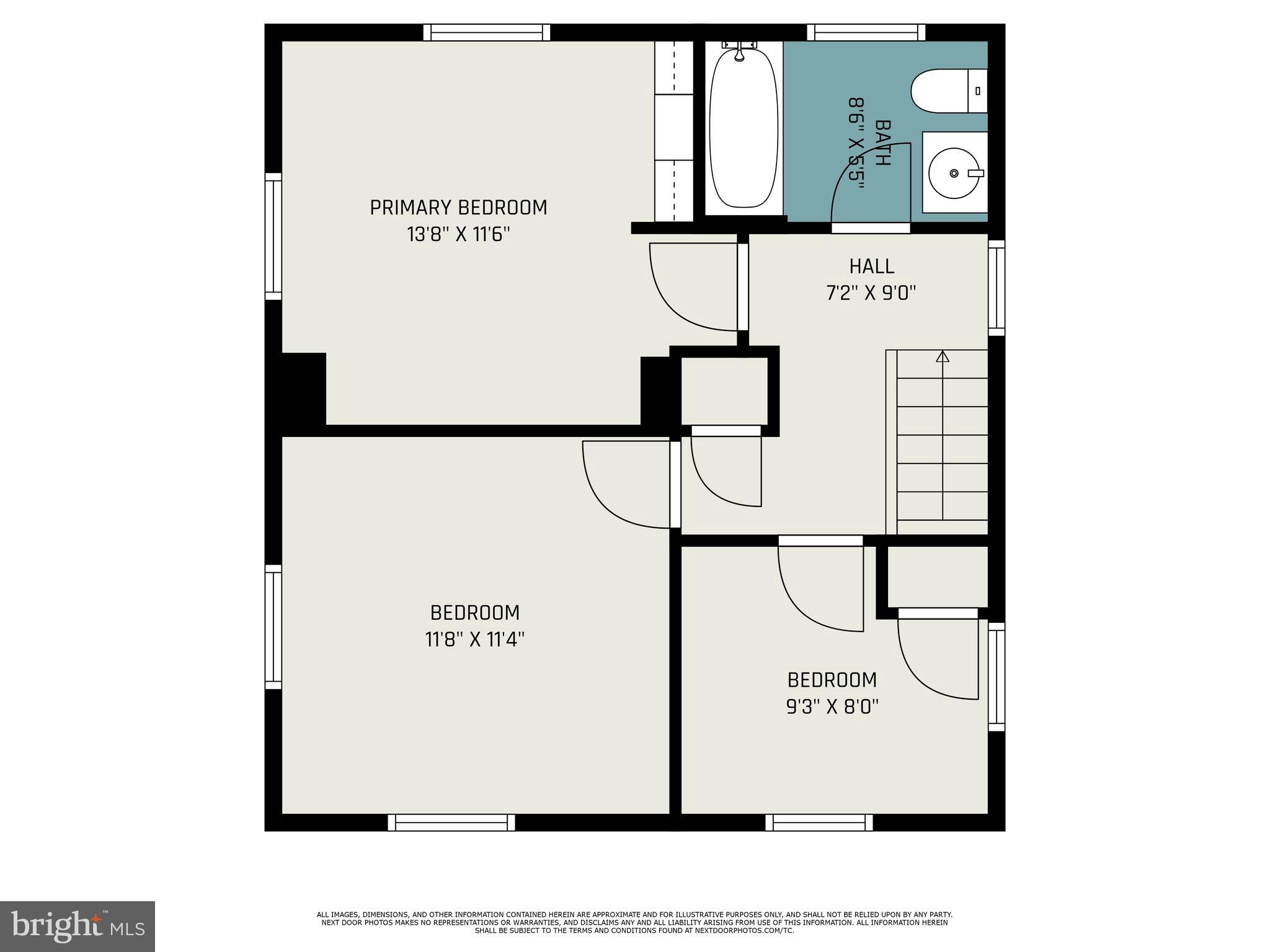 SPARROWS POINT - Residential