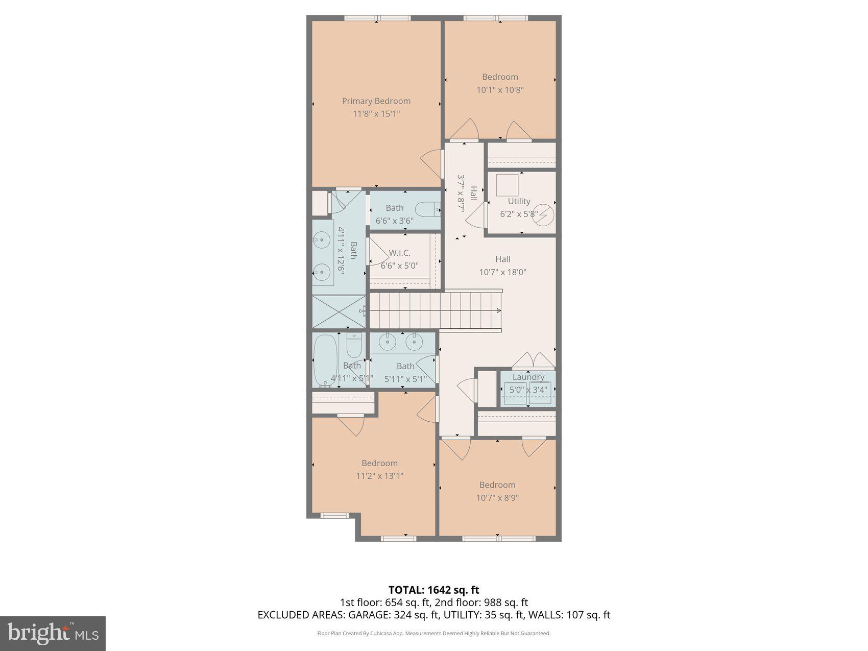 GREENWAY FARMS - Residential