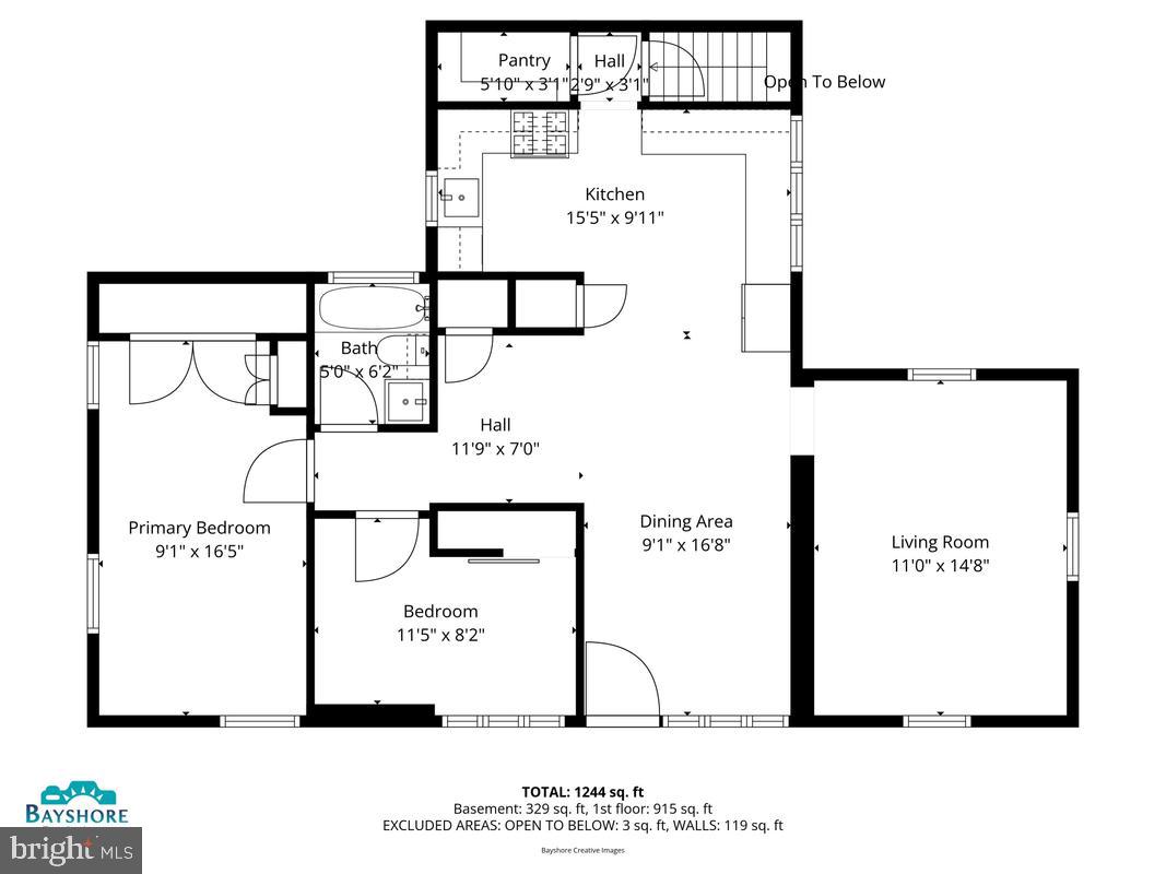 WOODLAND BEACH - Residential