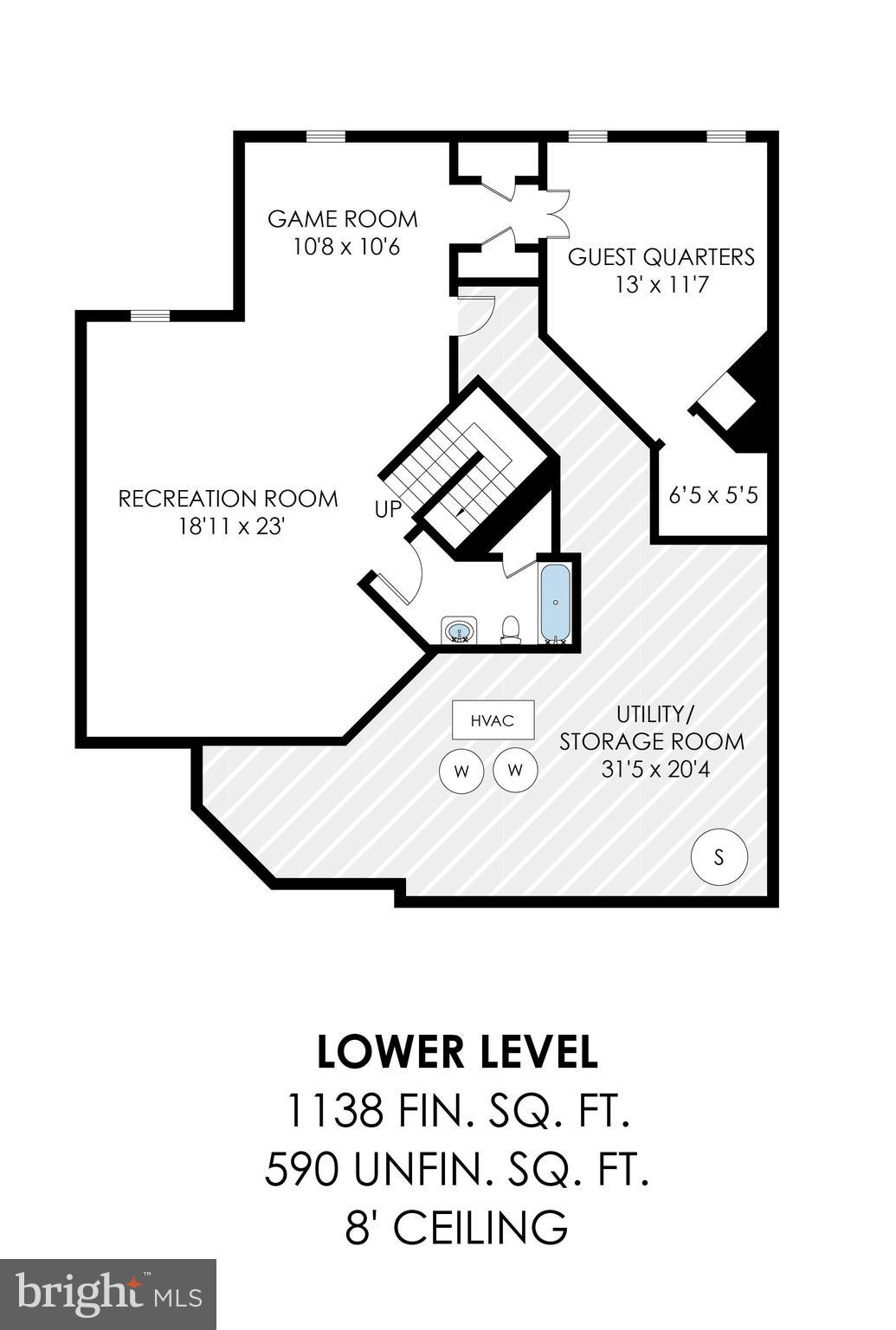 FARRCROFT - Residential