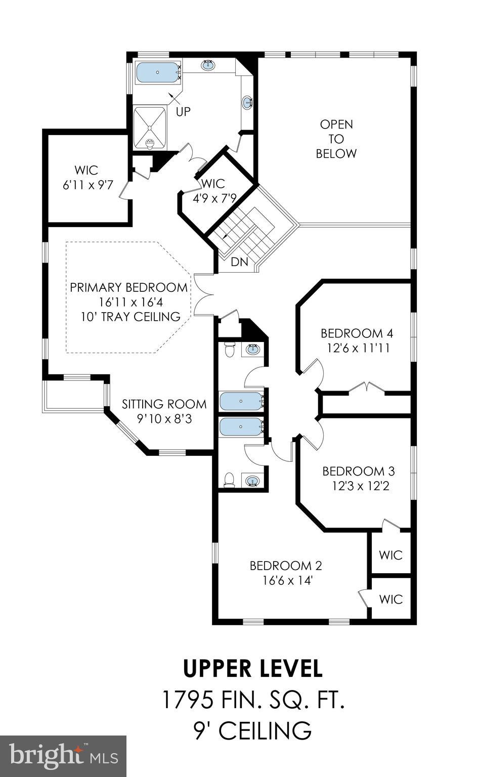 FARRCROFT - Residential
