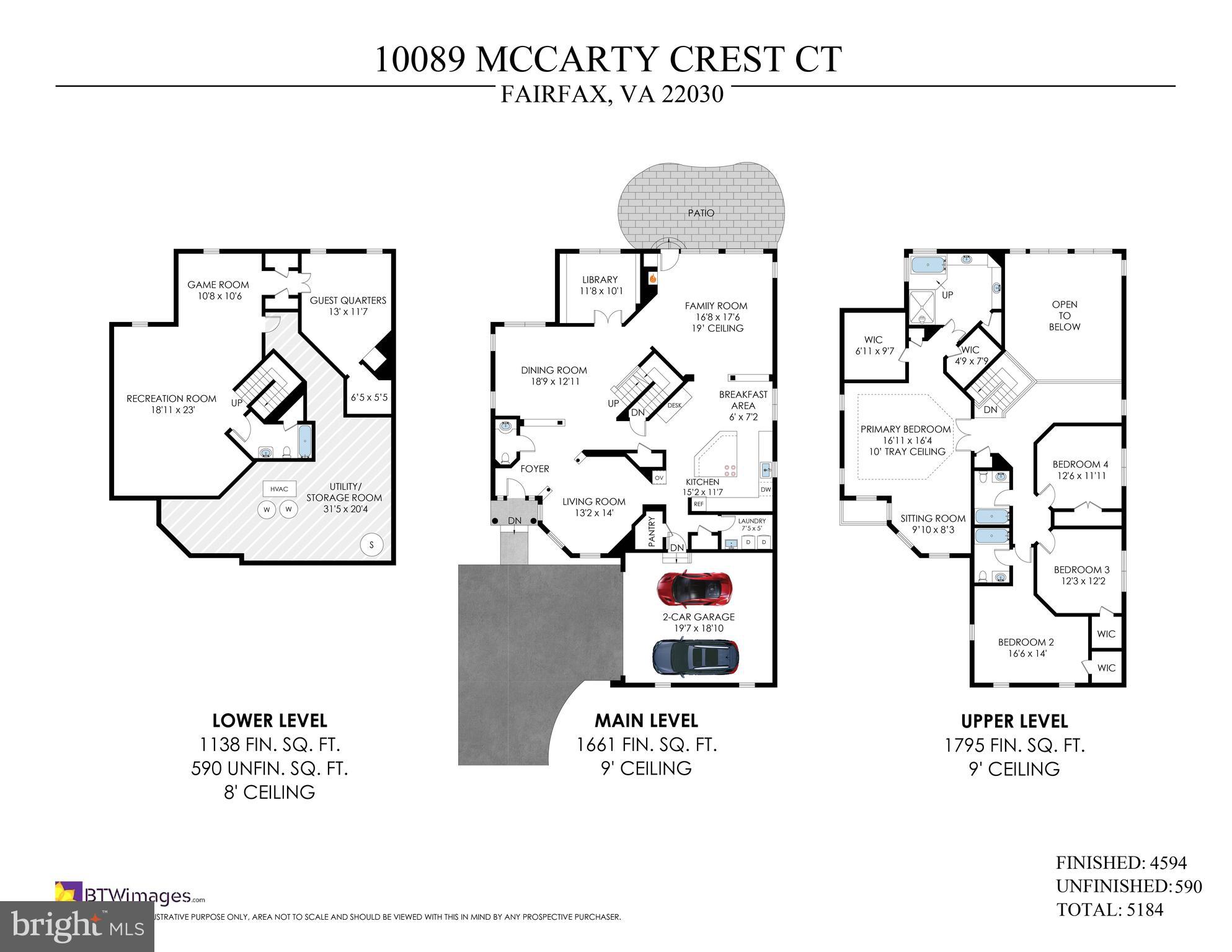 FARRCROFT - Residential