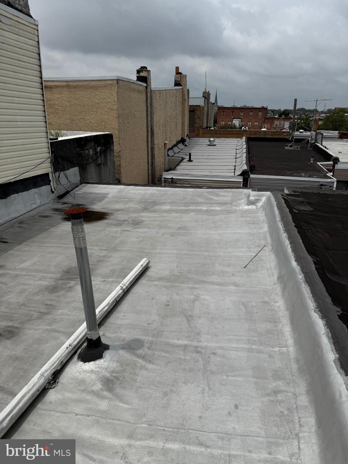 PHILADELPHIA (SOUTH) - Residential Income