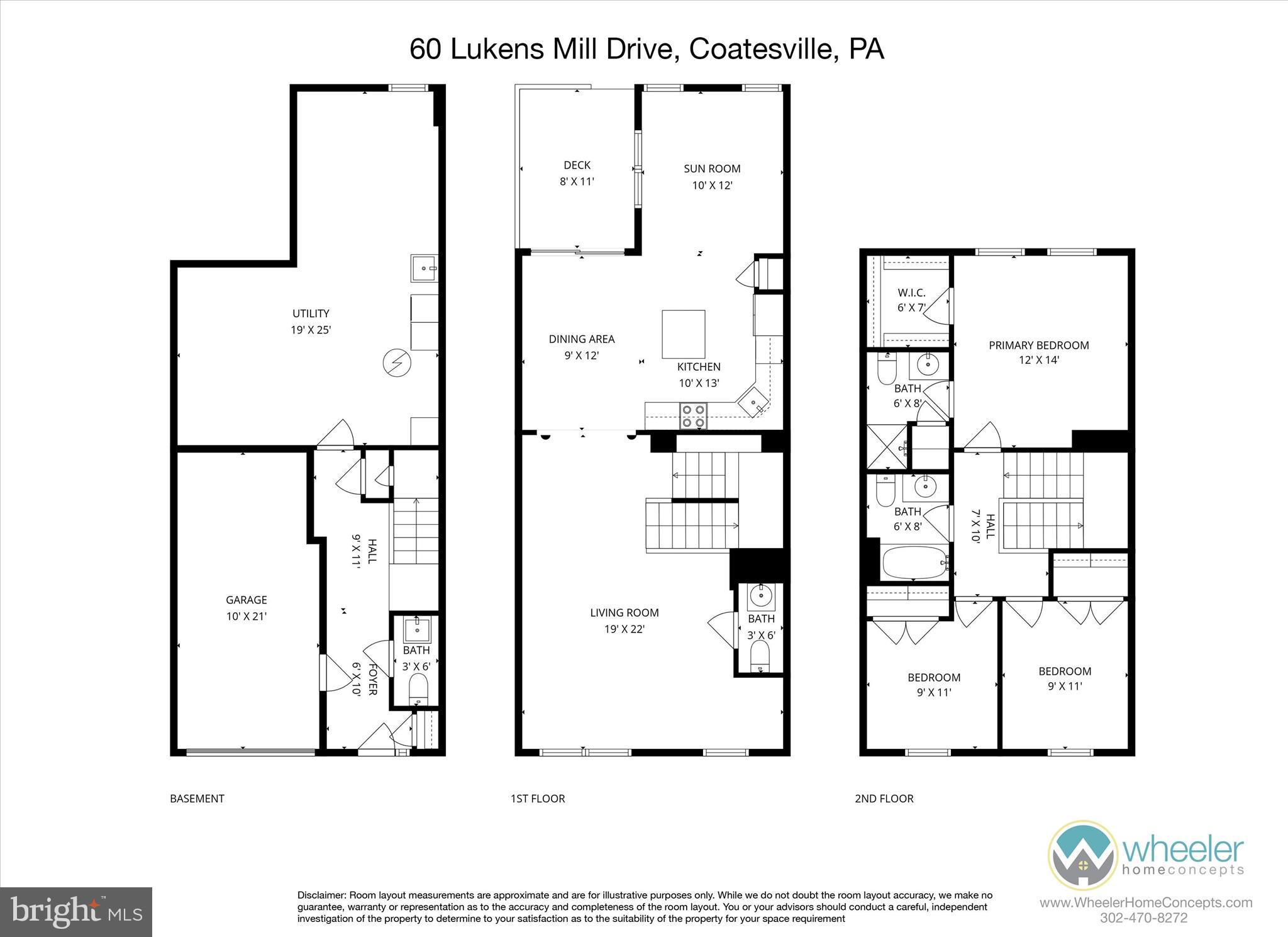 SOUTHVIEW - Residential