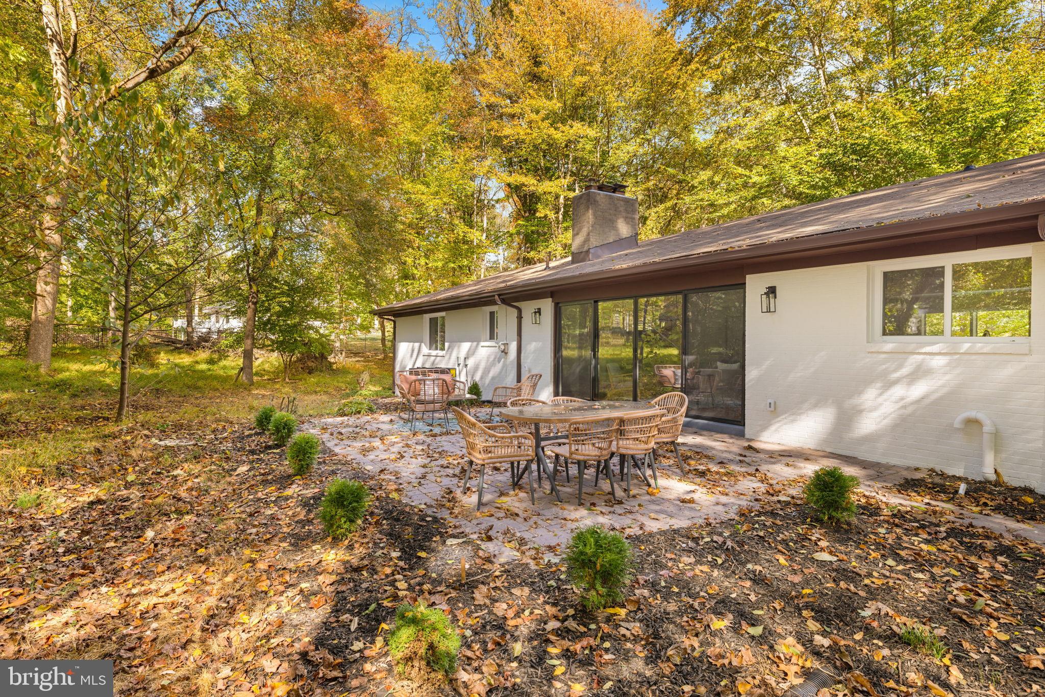 POTOMAC RANCH - Residential