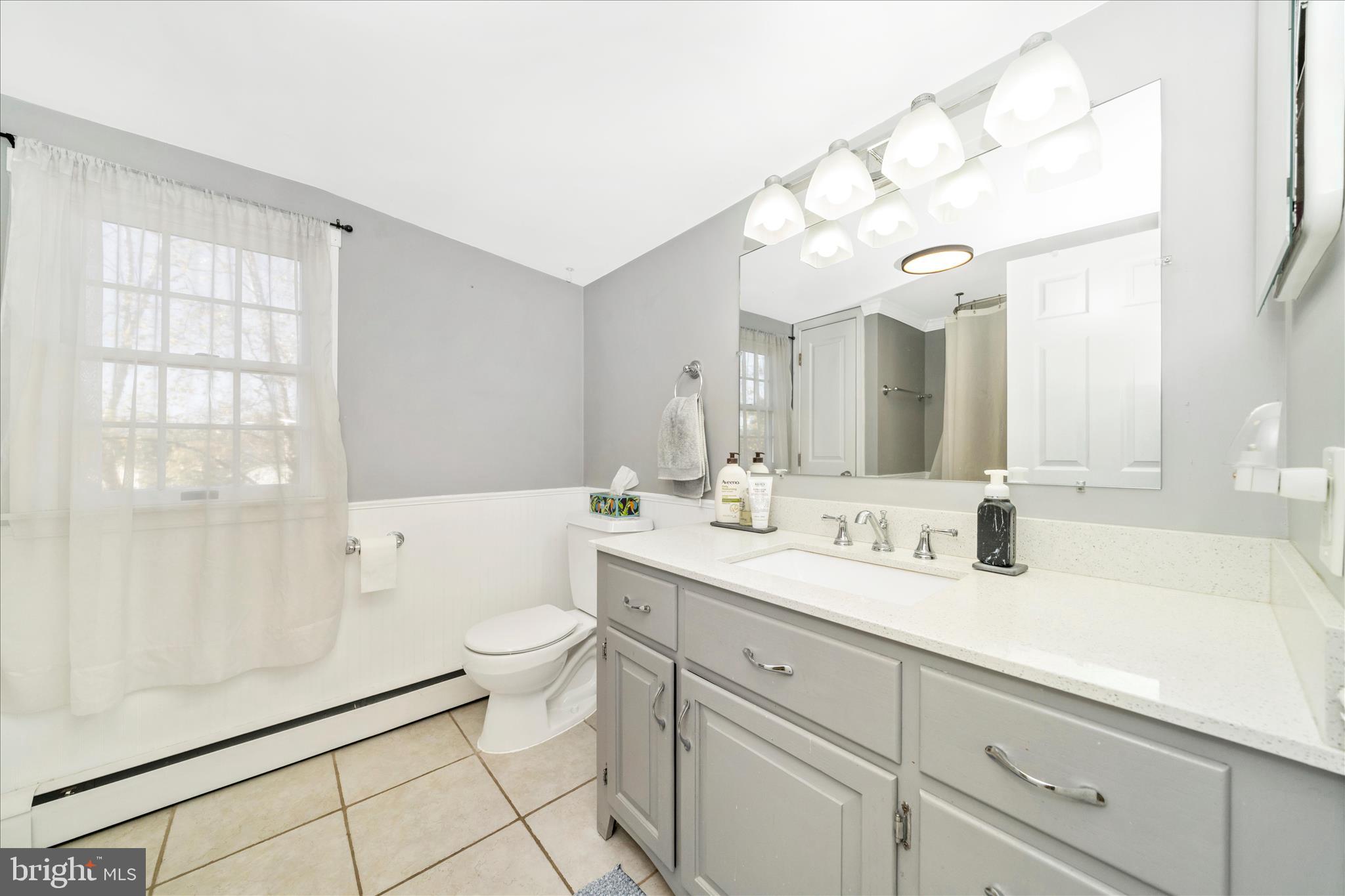 DOWNTOWN FREDERICK - Residential