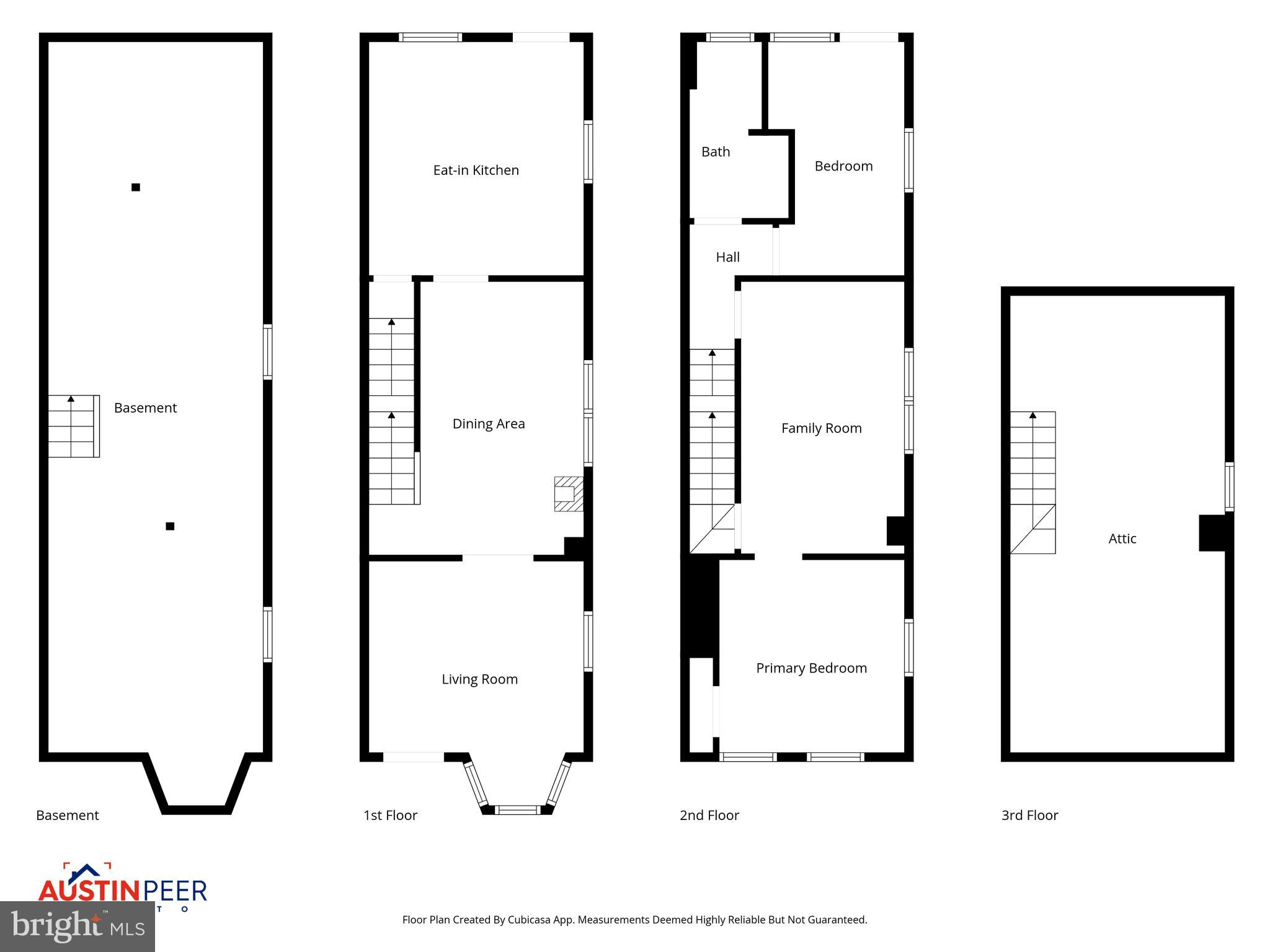 CITY OF HAGERSTOWN - Residential