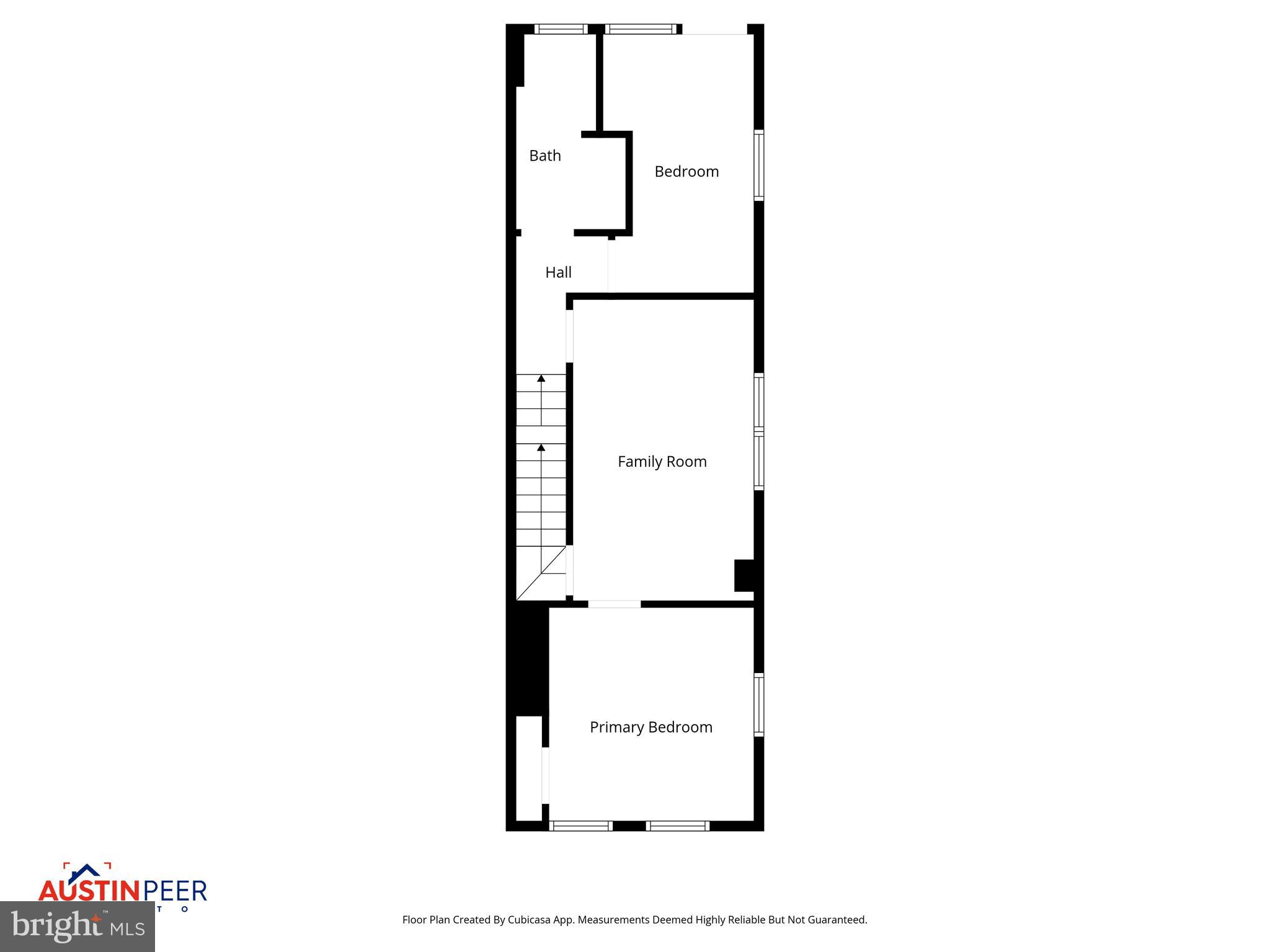 CITY OF HAGERSTOWN - Residential