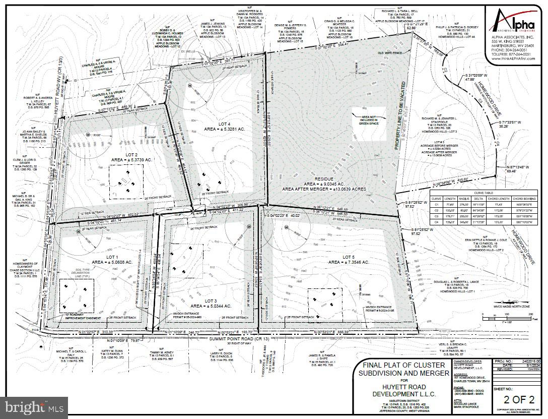 NONE AVAILABLE - Residential