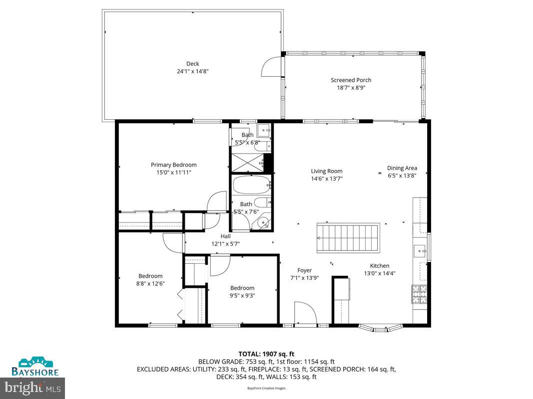 KINGSTON HEIGHTS - Residential