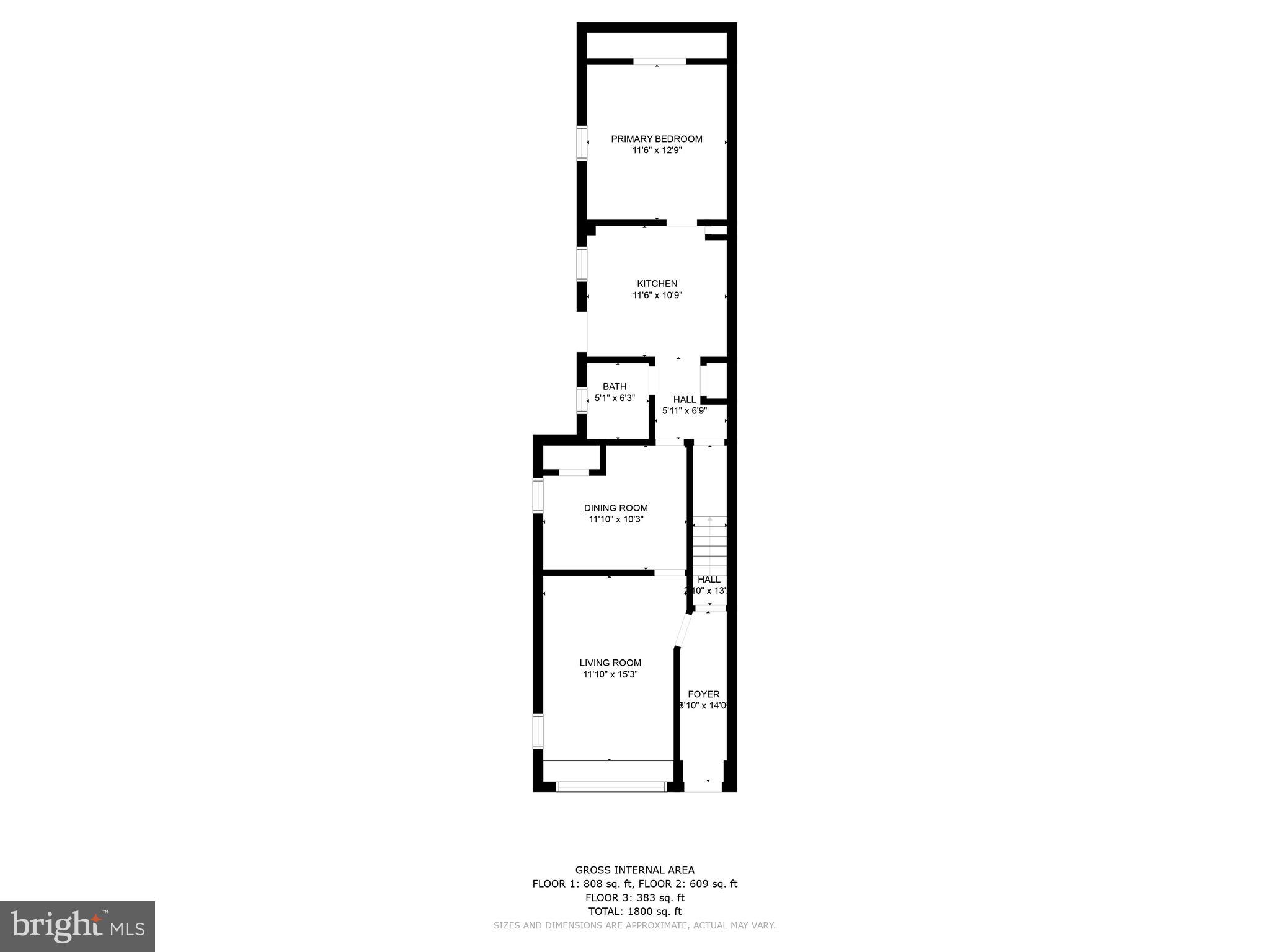 THE AVENUES - Residential Income