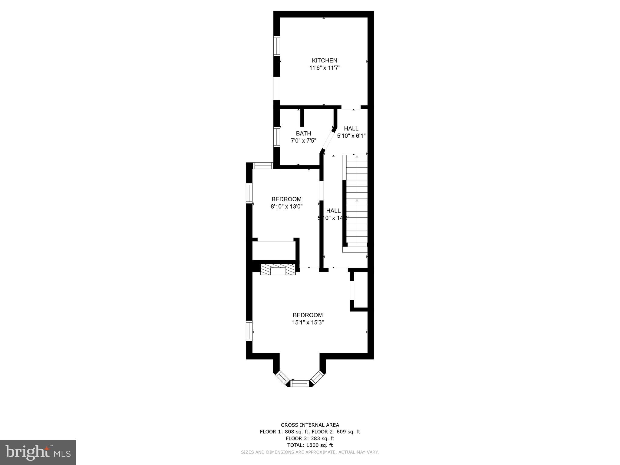 THE AVENUES - Residential Income
