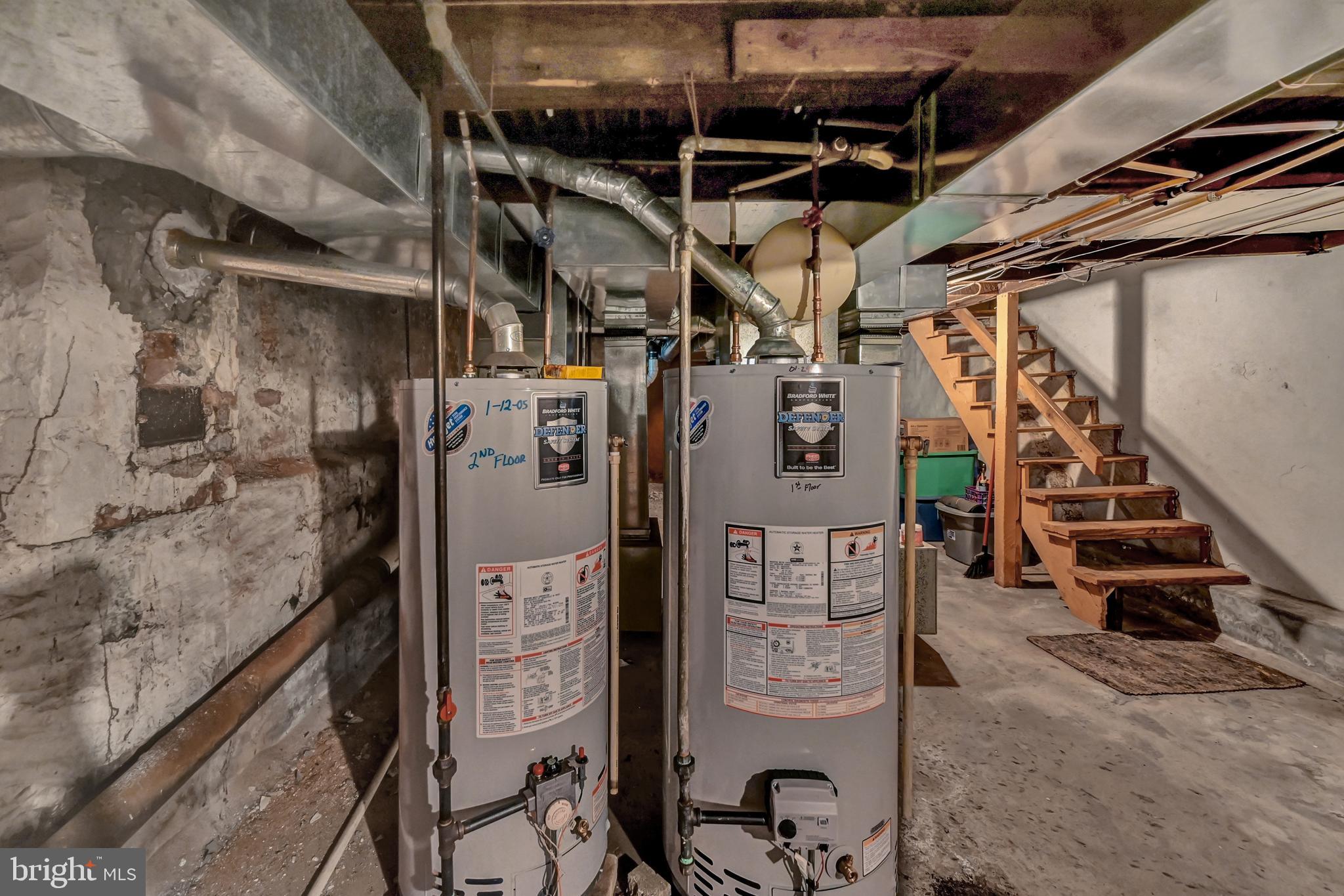 THE AVENUES - Residential Income