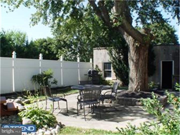 GLENSIDE - Residential Lease