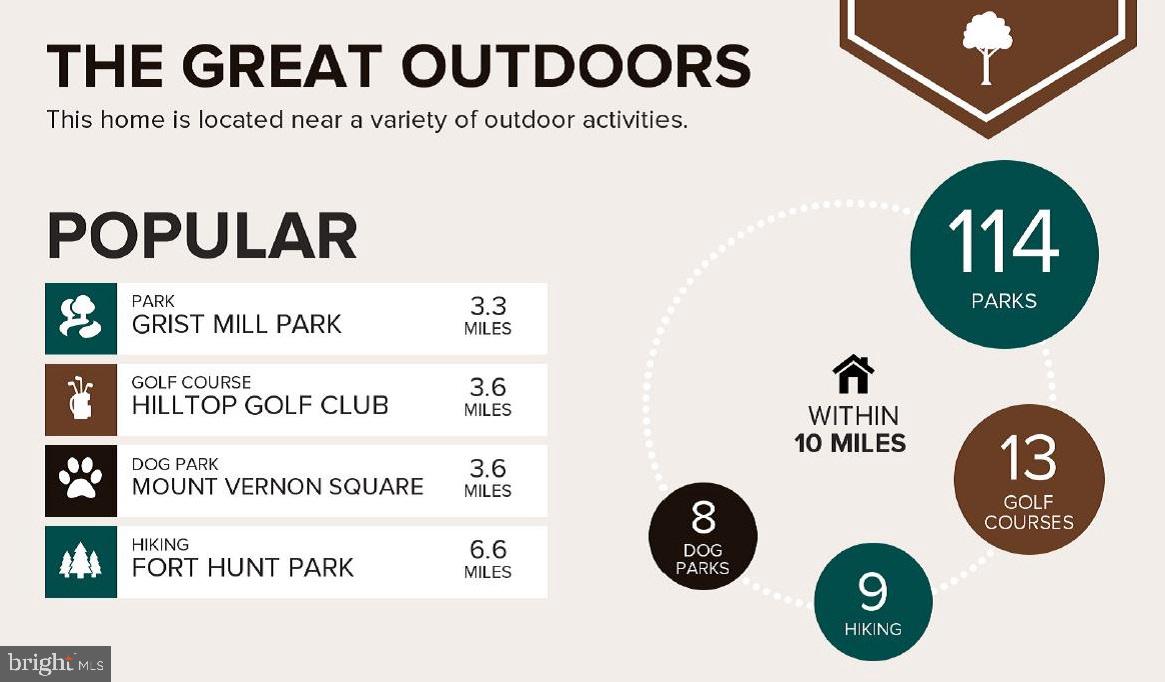 MT VERNON VALLEY - Residential Lease