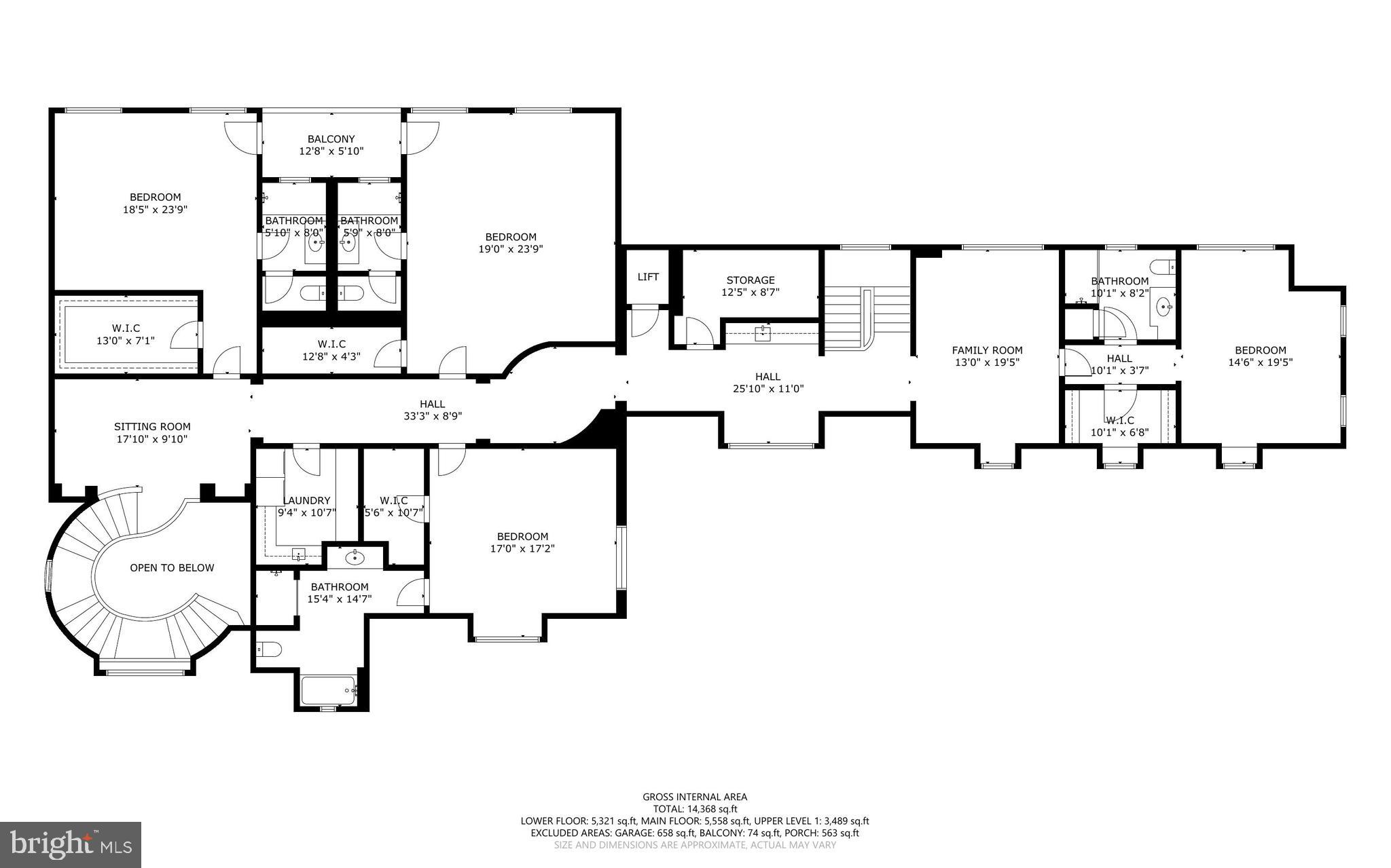 CREIGHTON FARMS - Residential