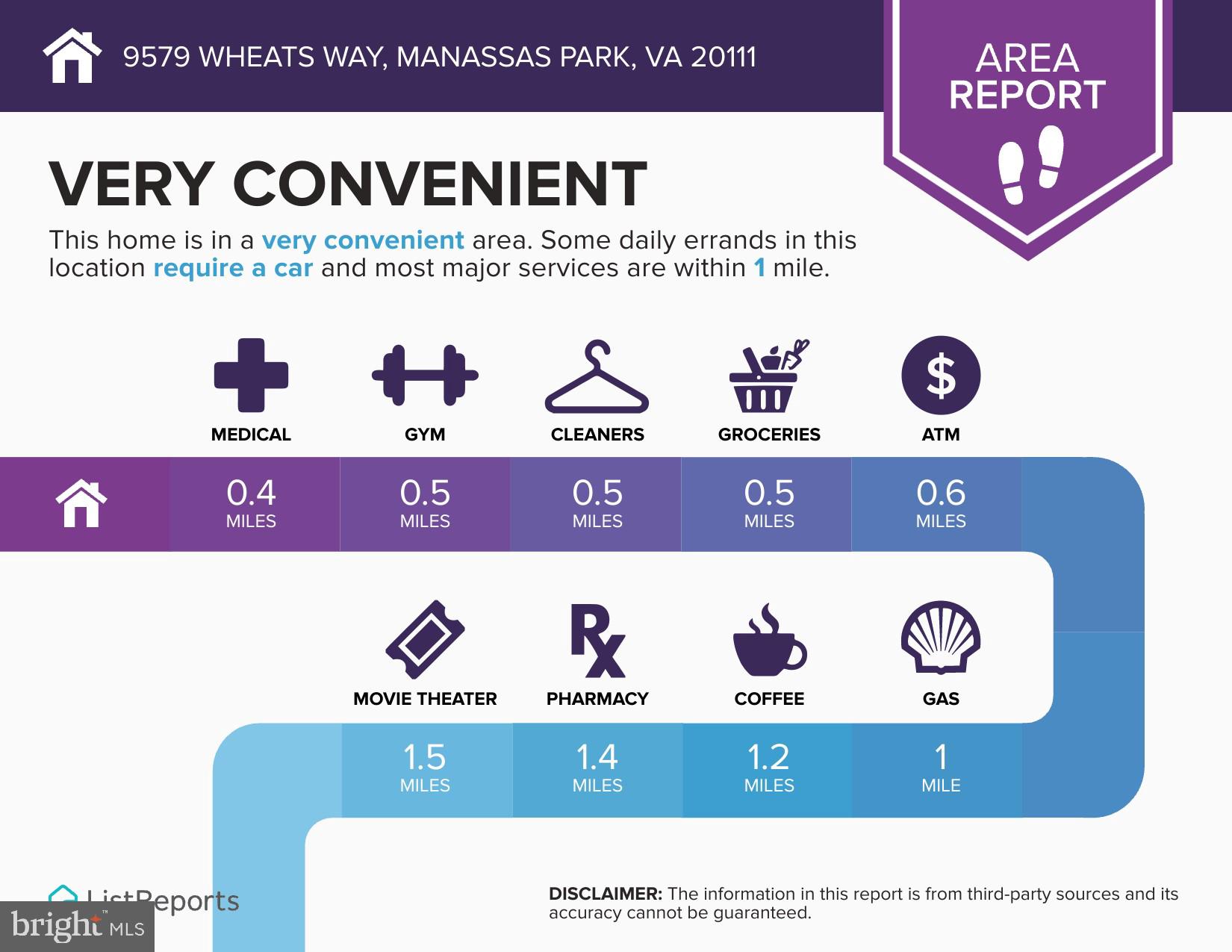 THE TOWNES CONDOMINIUM - Residential