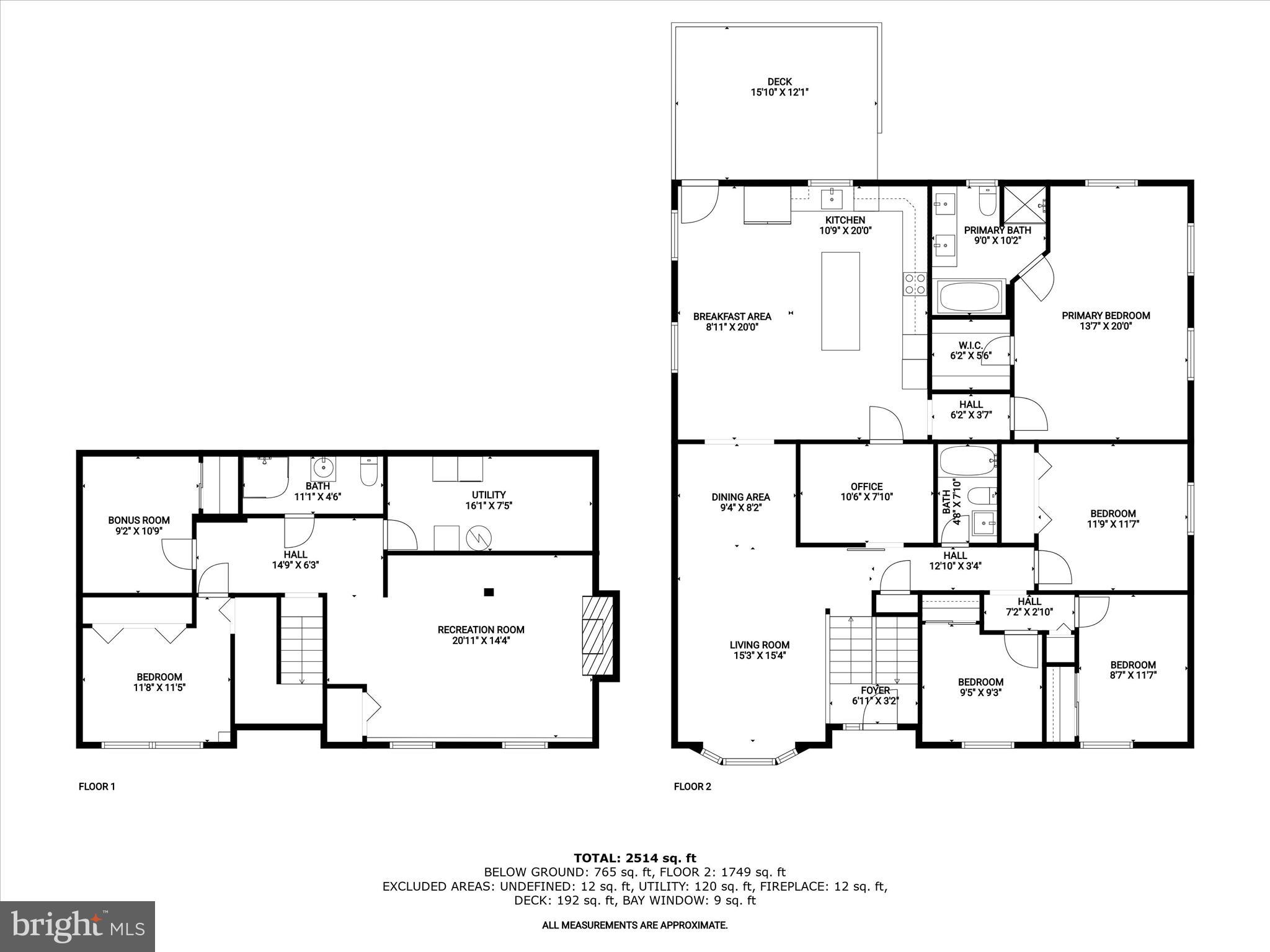 WHITE MARSH ESTATES - Residential