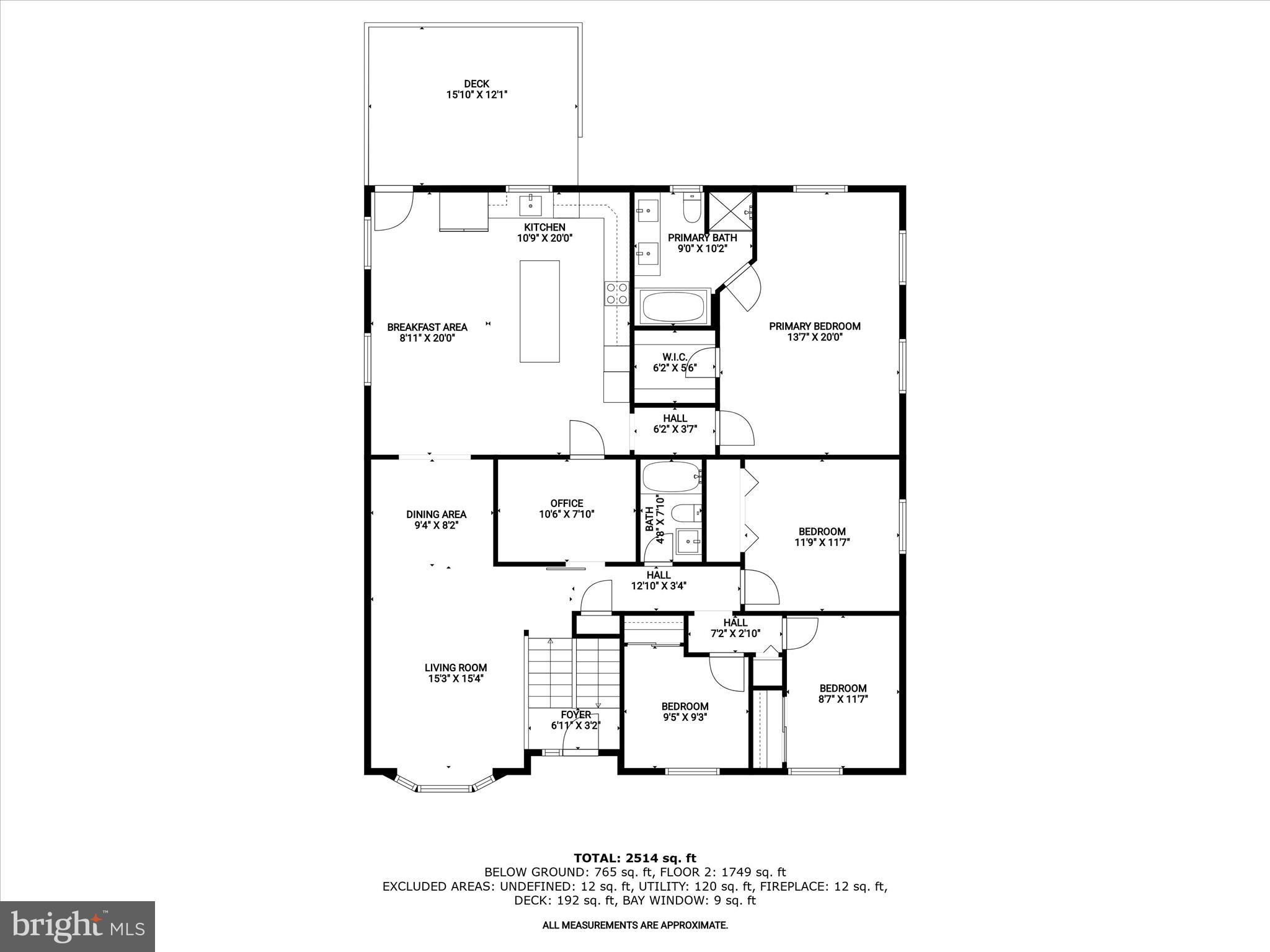 WHITE MARSH ESTATES - Residential