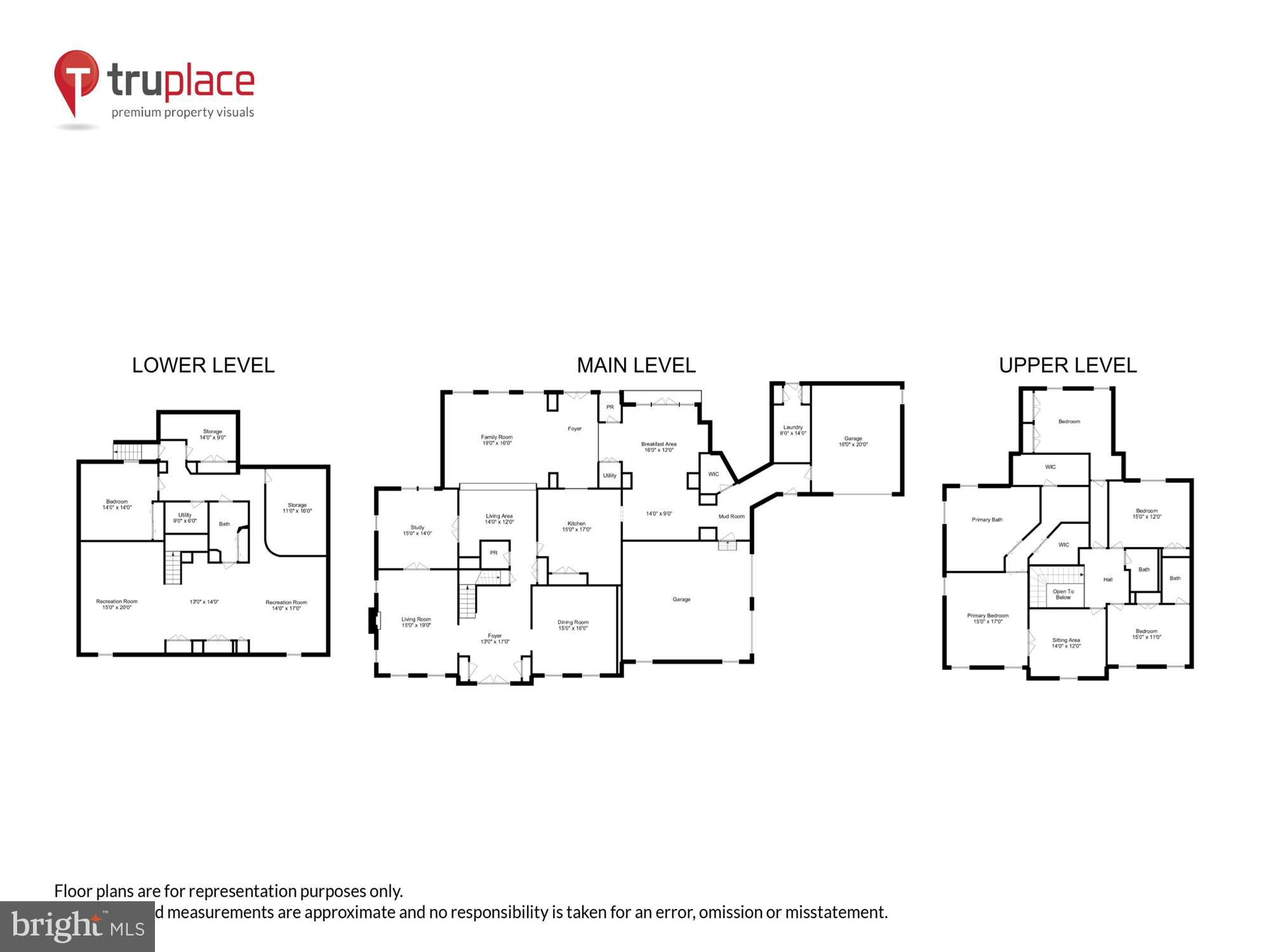 TIMBERLAWN - Residential