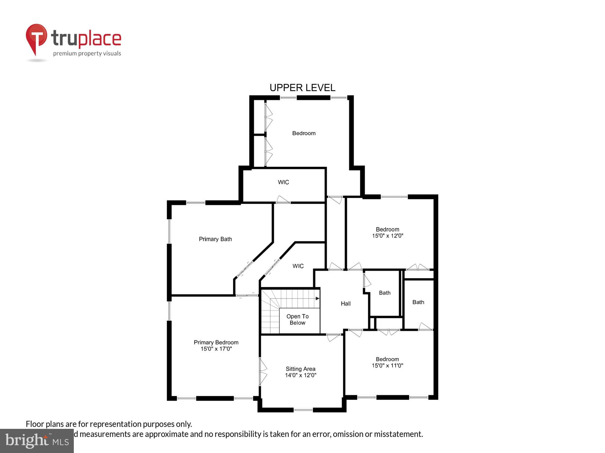 TIMBERLAWN - Residential