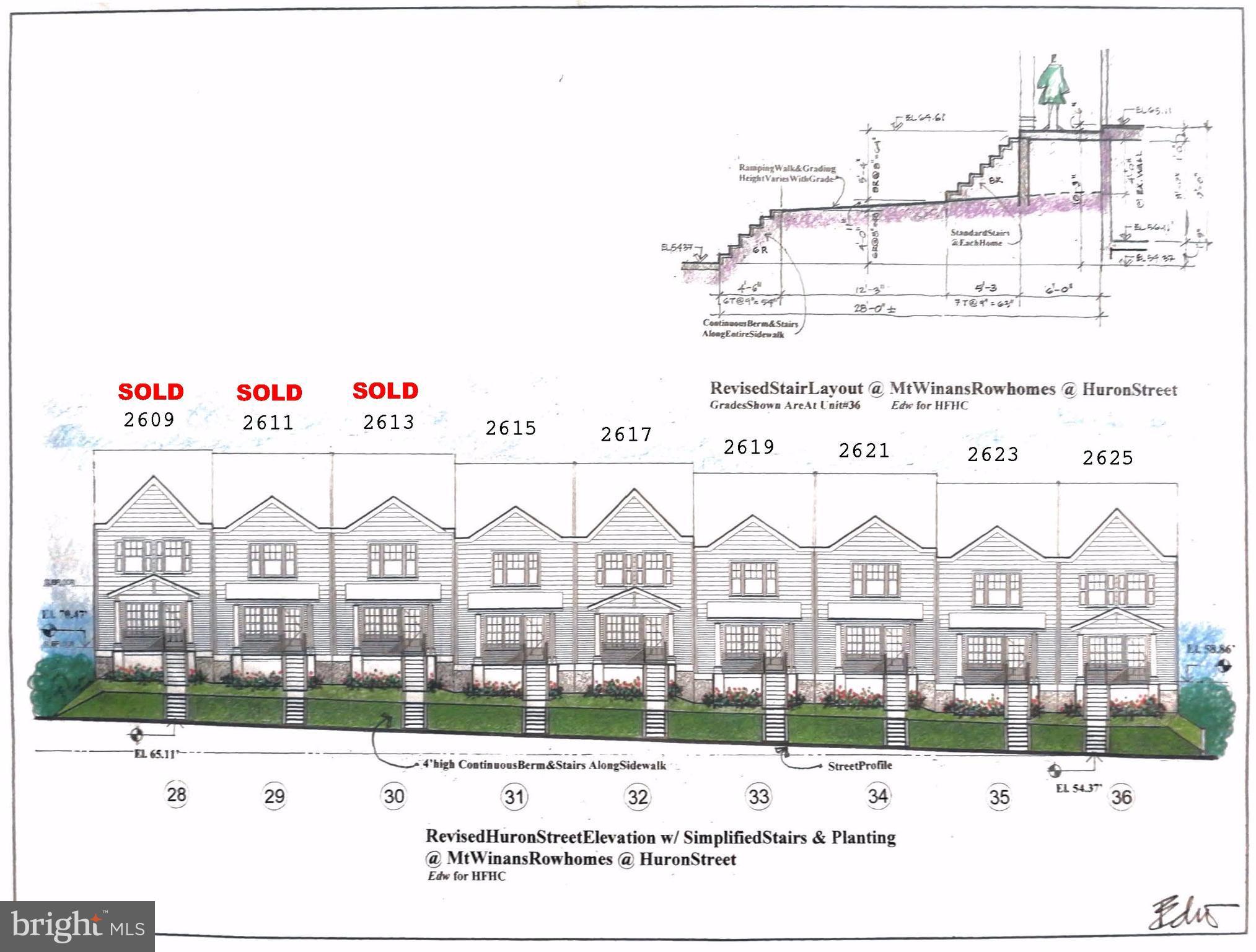 MOUNT WINANS - Residential