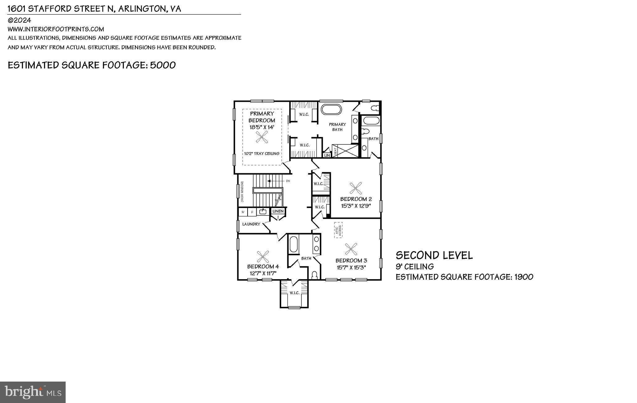 CHERRYDALE - Residential